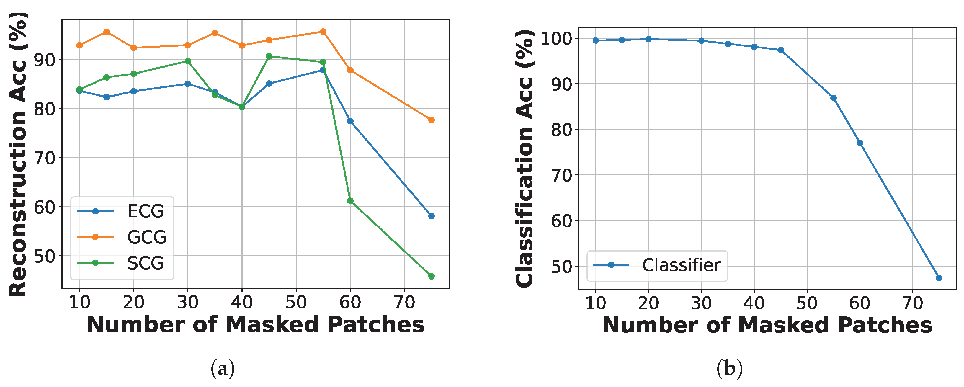 Electronics 14 03149 g006