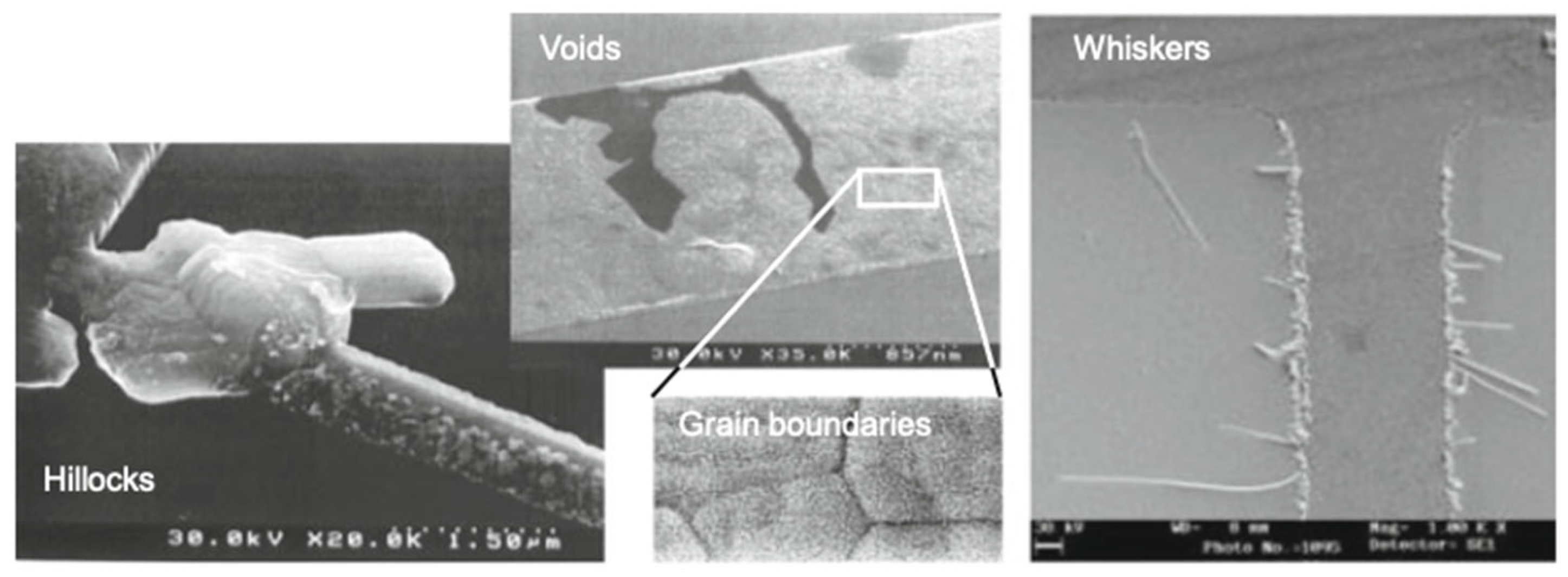 Electronics 14 03151 g003 Electronics 14 03151 g003