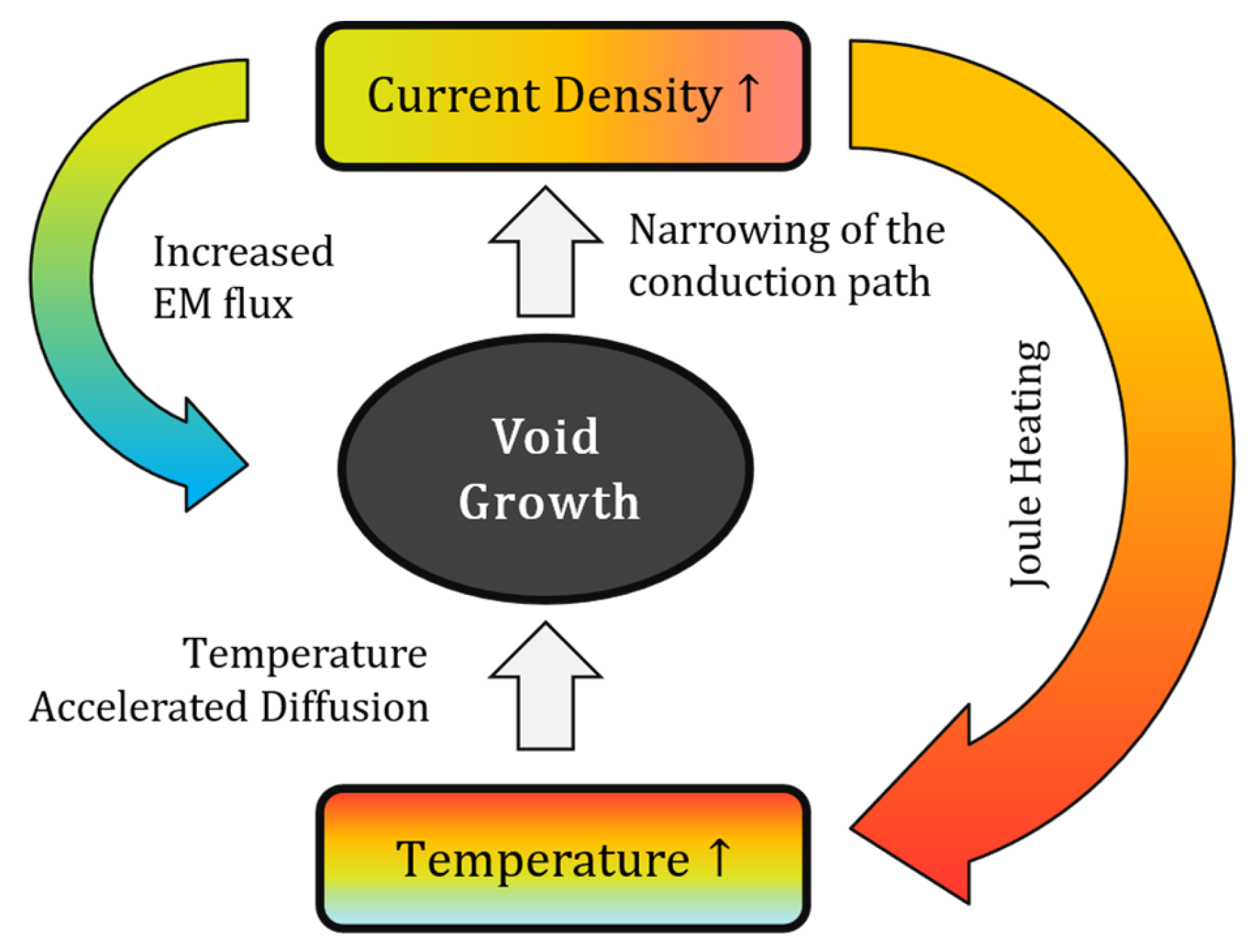 Electronics 14 03151 g004 Electronics 14 03151 g004