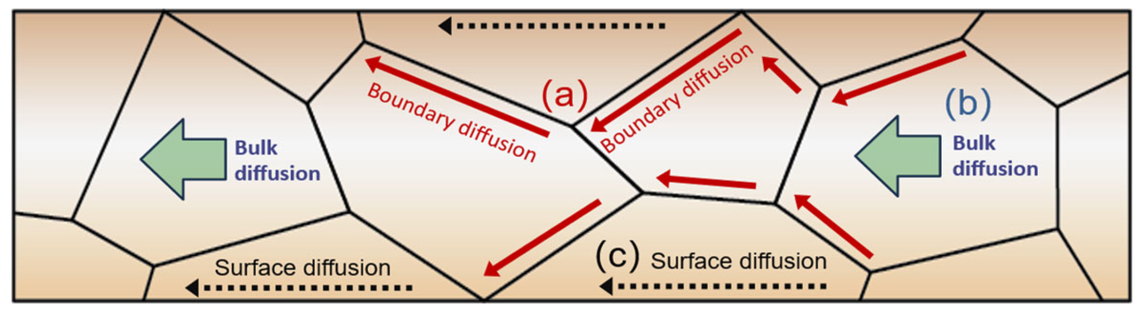 Electronics 14 03151 g005 Electronics 14 03151 g005