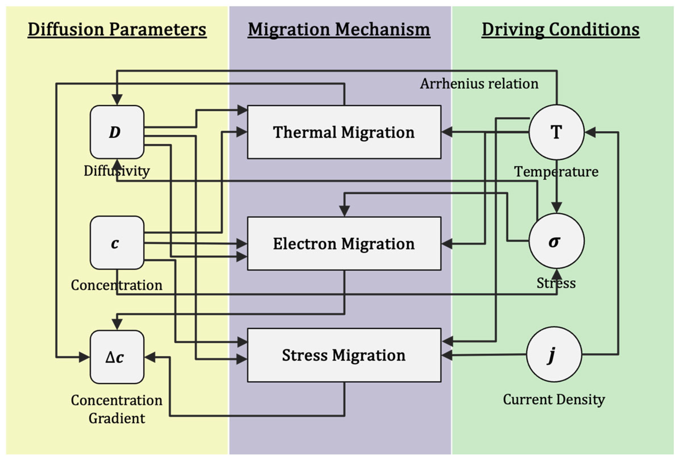 Electronics 14 03151 g014 Electronics 14 03151 g014