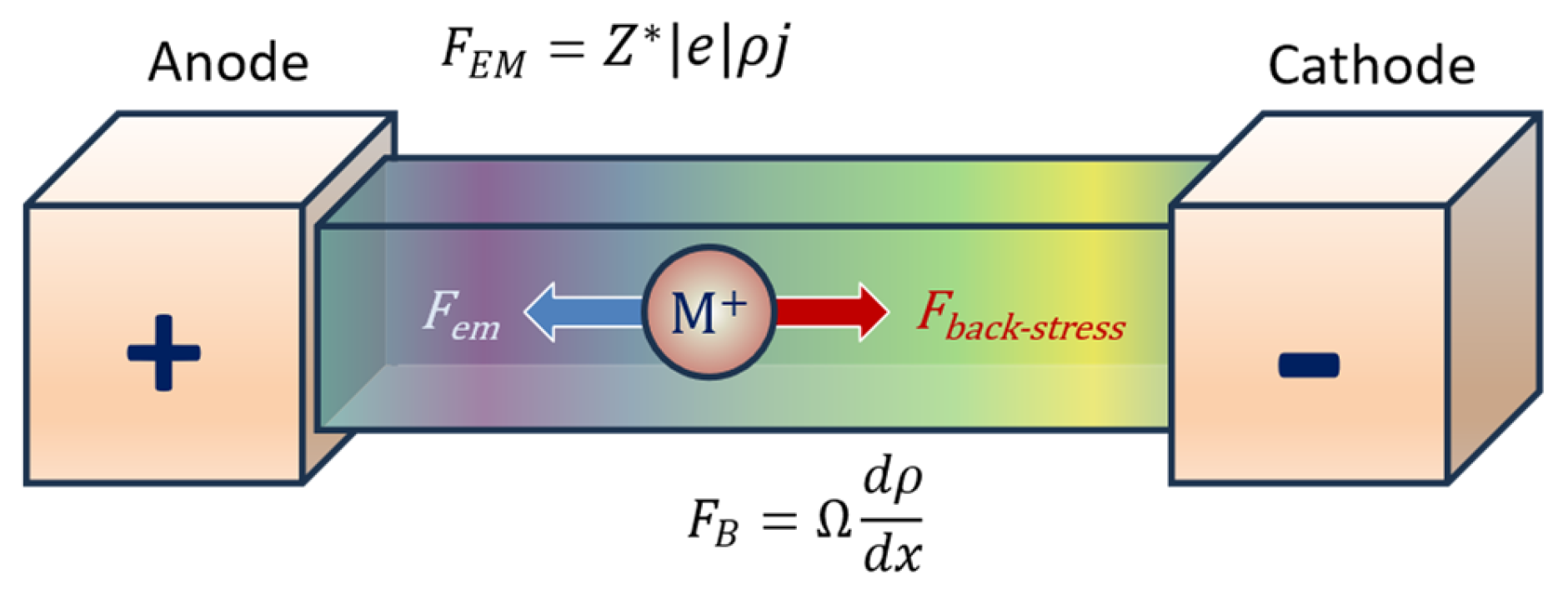 Electronics 14 03151 g015 Electronics 14 03151 g015