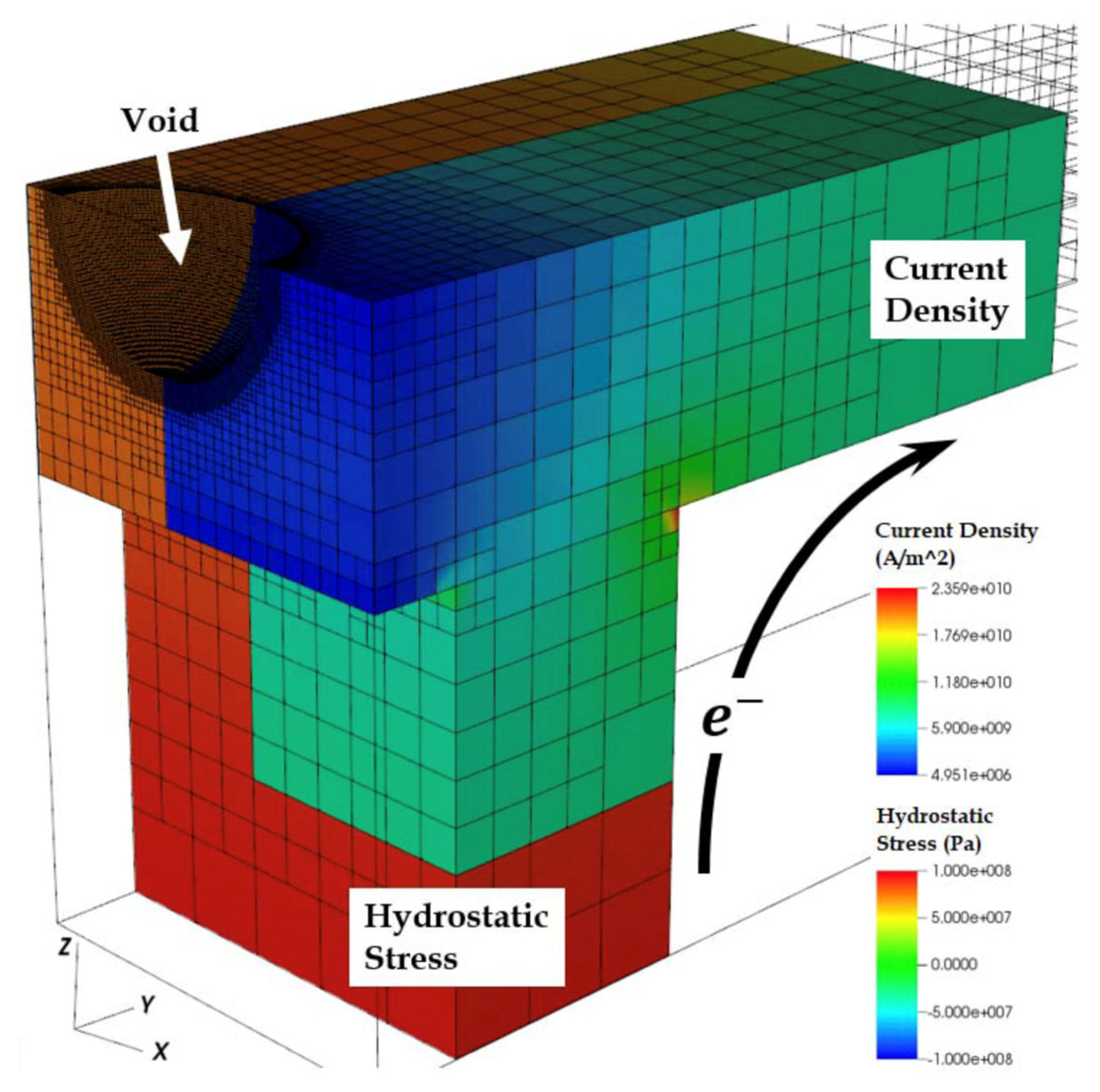Electronics 14 03151 g016 Electronics 14 03151 g016