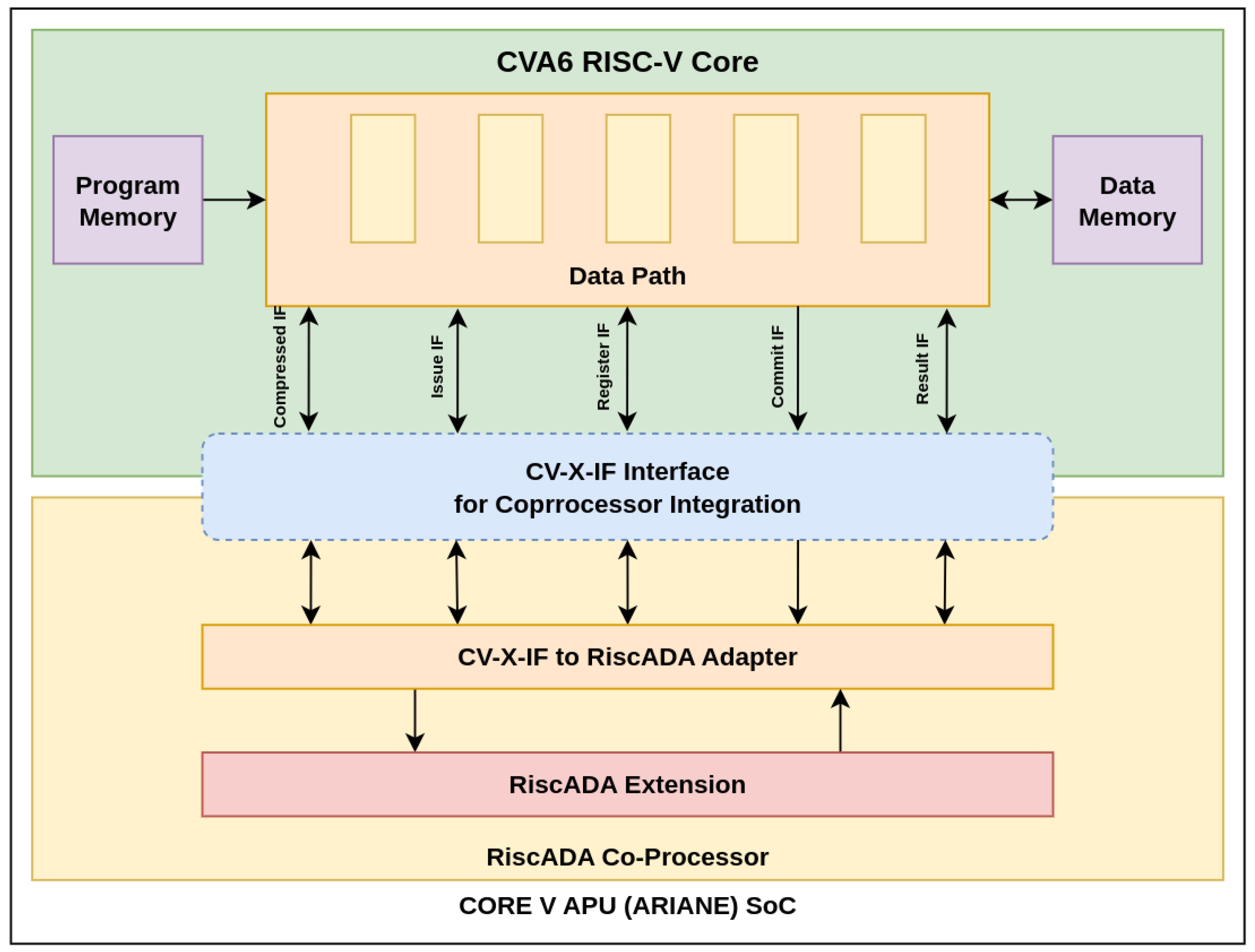 Electronics 14 03152 g004