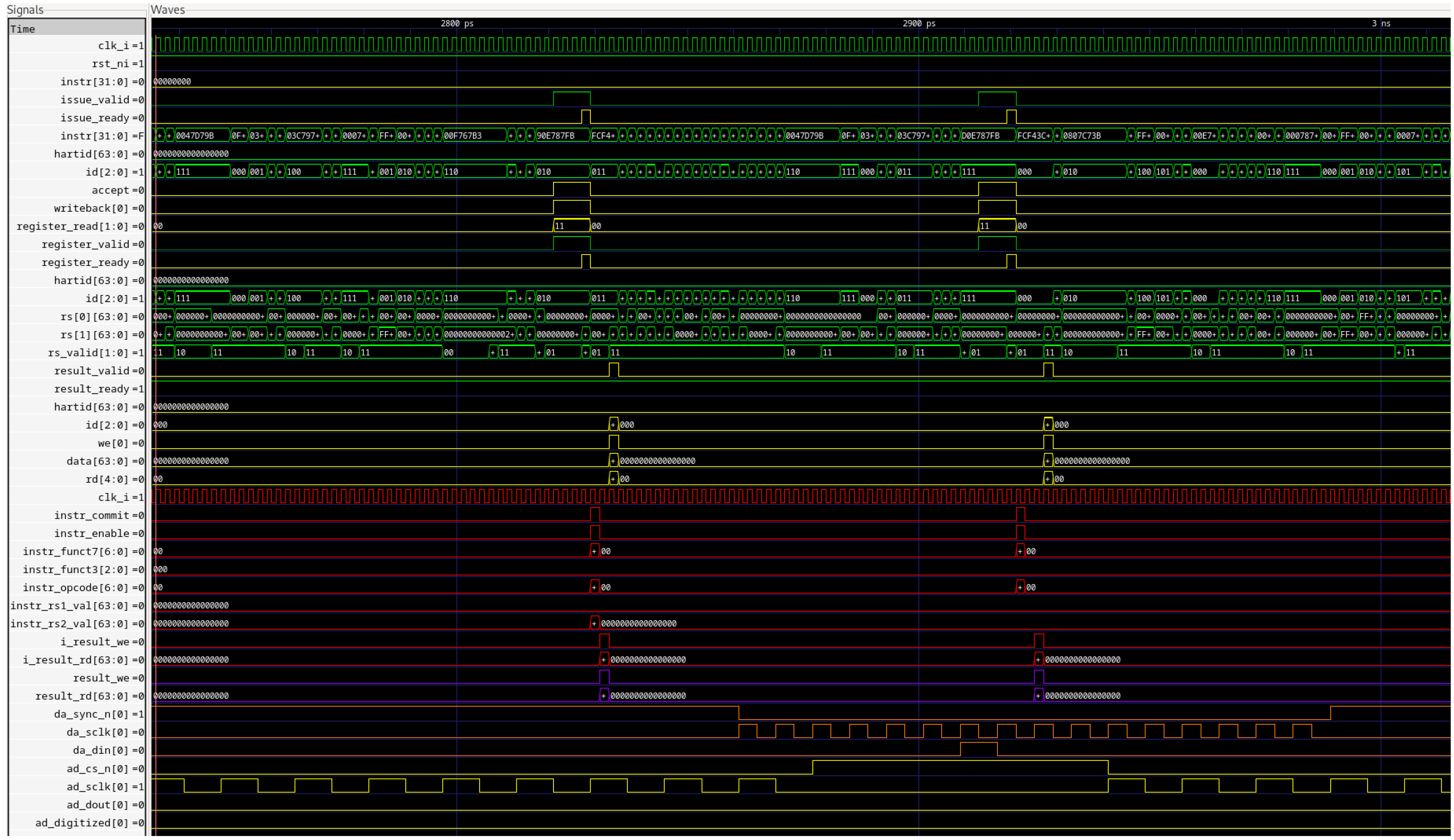 Electronics 14 03152 g005