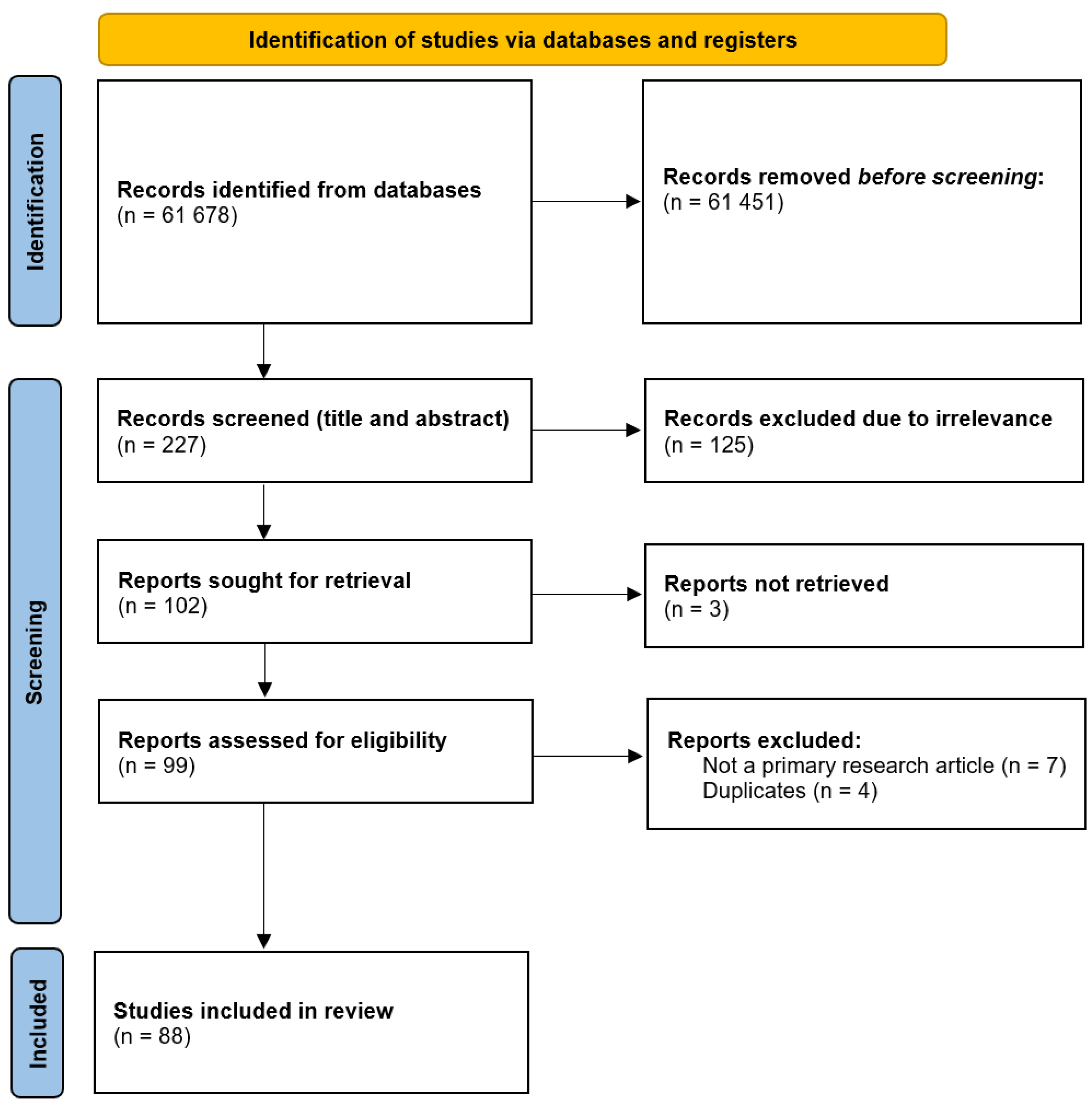 Electronics 14 03153 g001