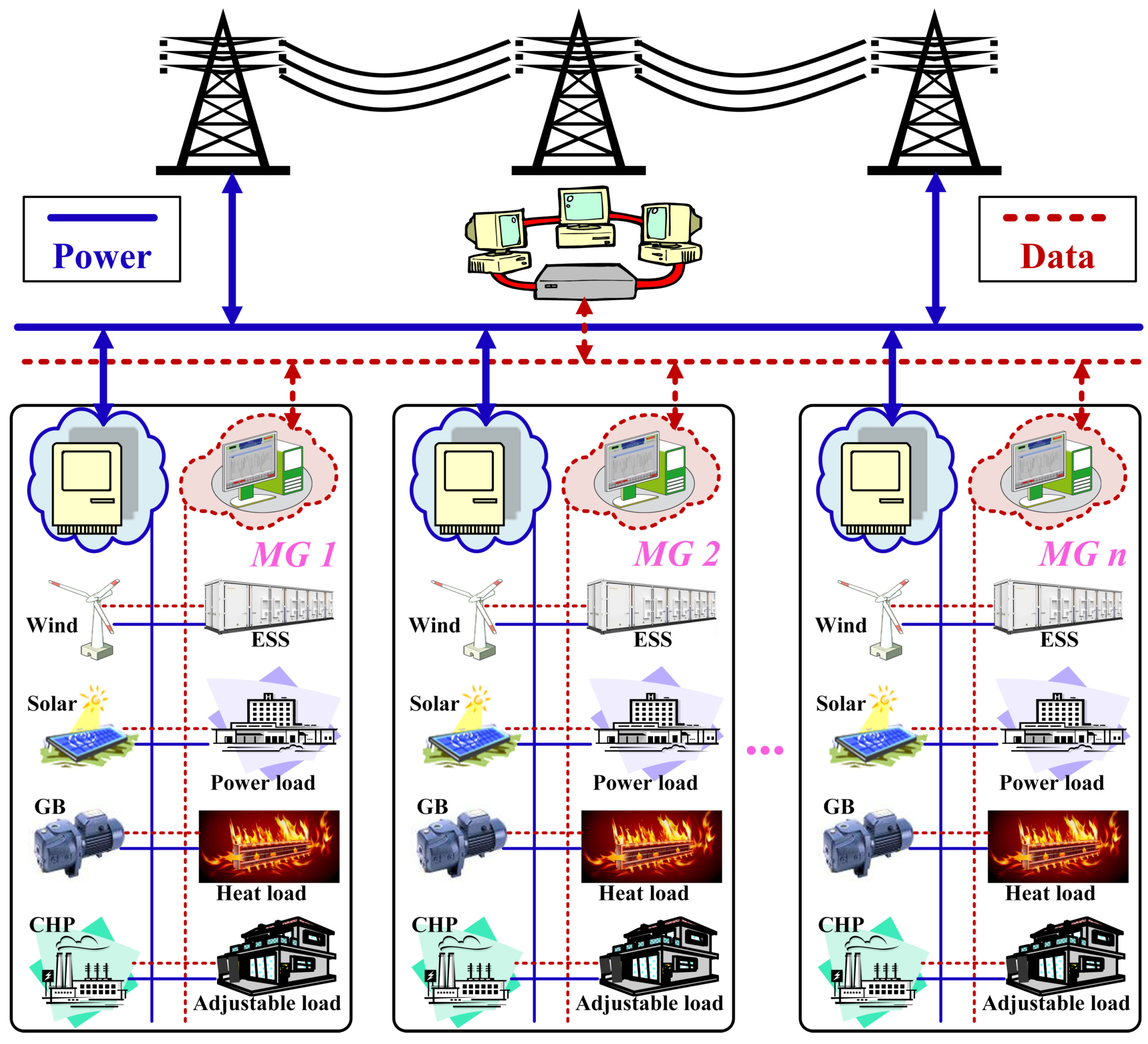 Electronics 14 03155 g001