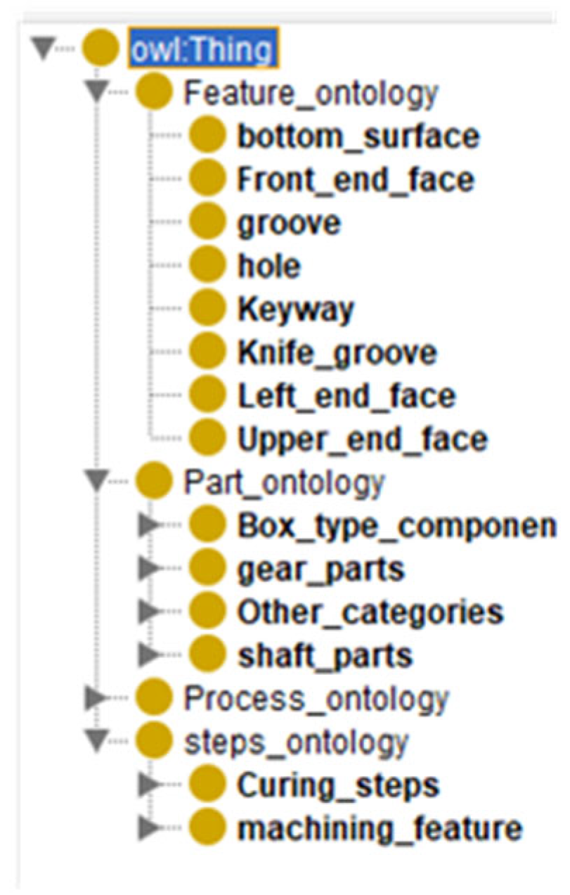 Electronics 14 03156 g003 Electronics 14 03156 g003