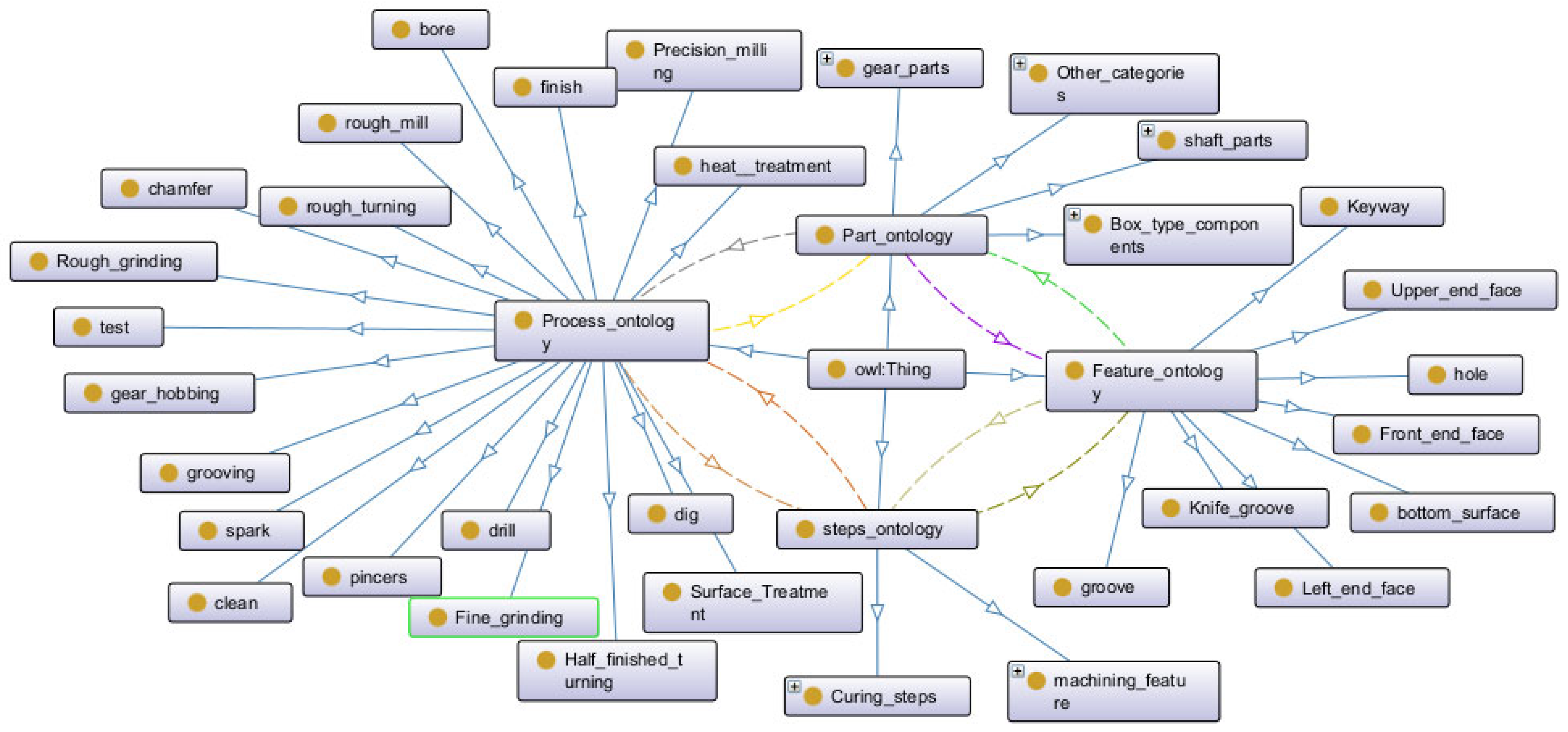 Electronics 14 03156 g005 Electronics 14 03156 g005