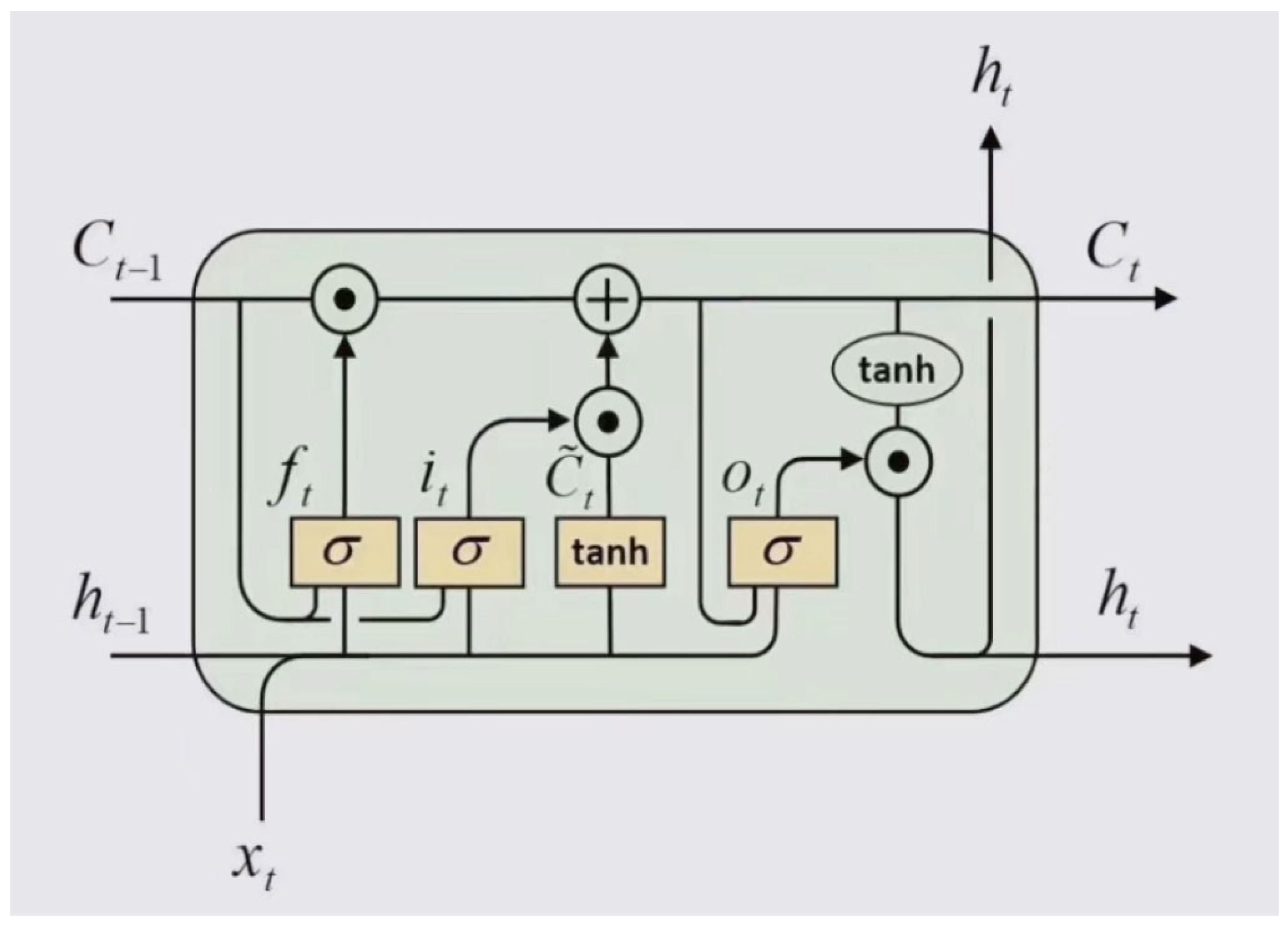 Electronics 14 03156 g006 Electronics 14 03156 g006