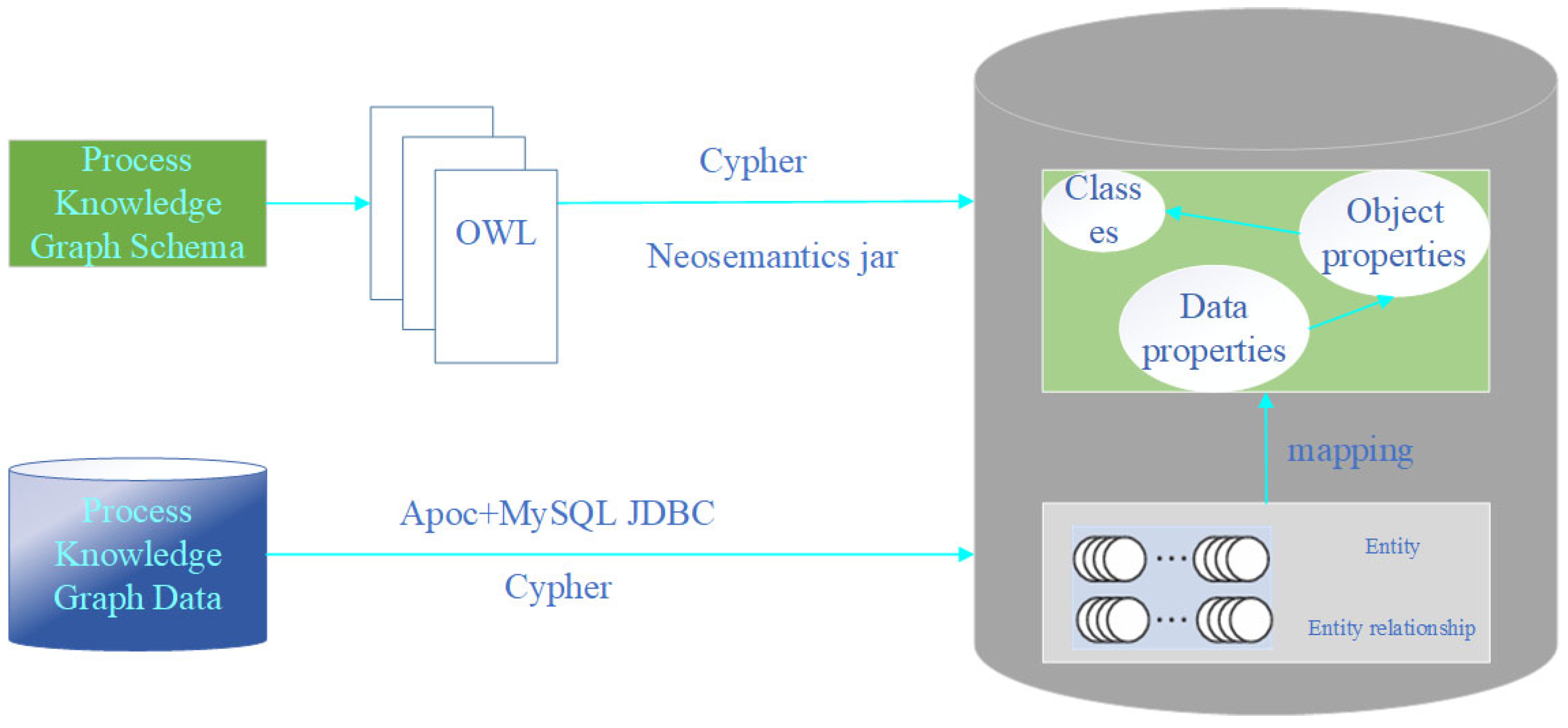 Electronics 14 03156 g010 Electronics 14 03156 g010