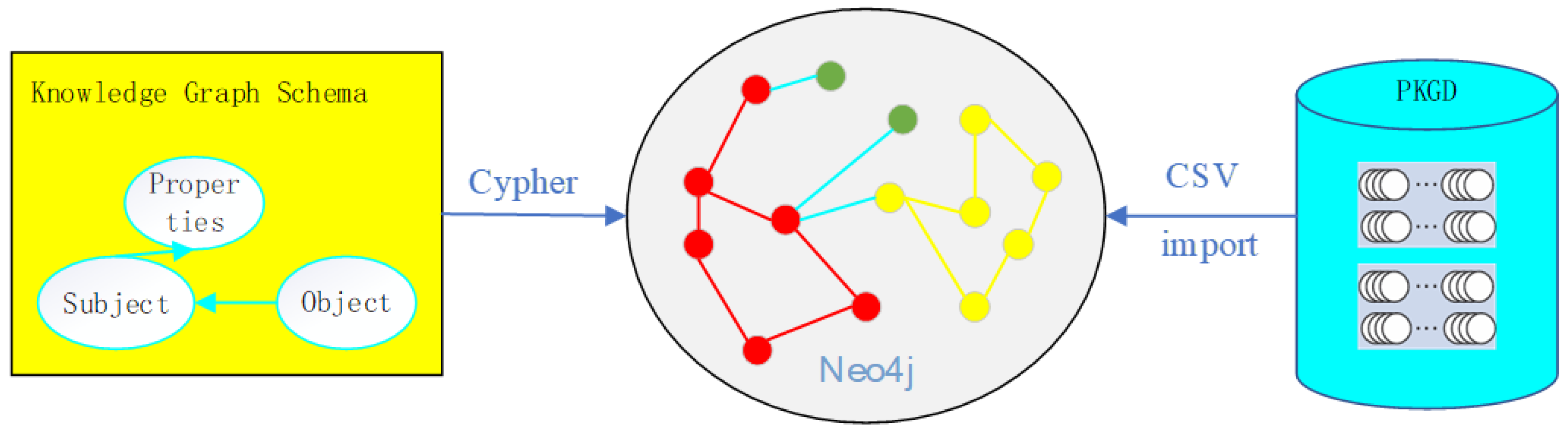 Electronics 14 03156 g011 Electronics 14 03156 g011