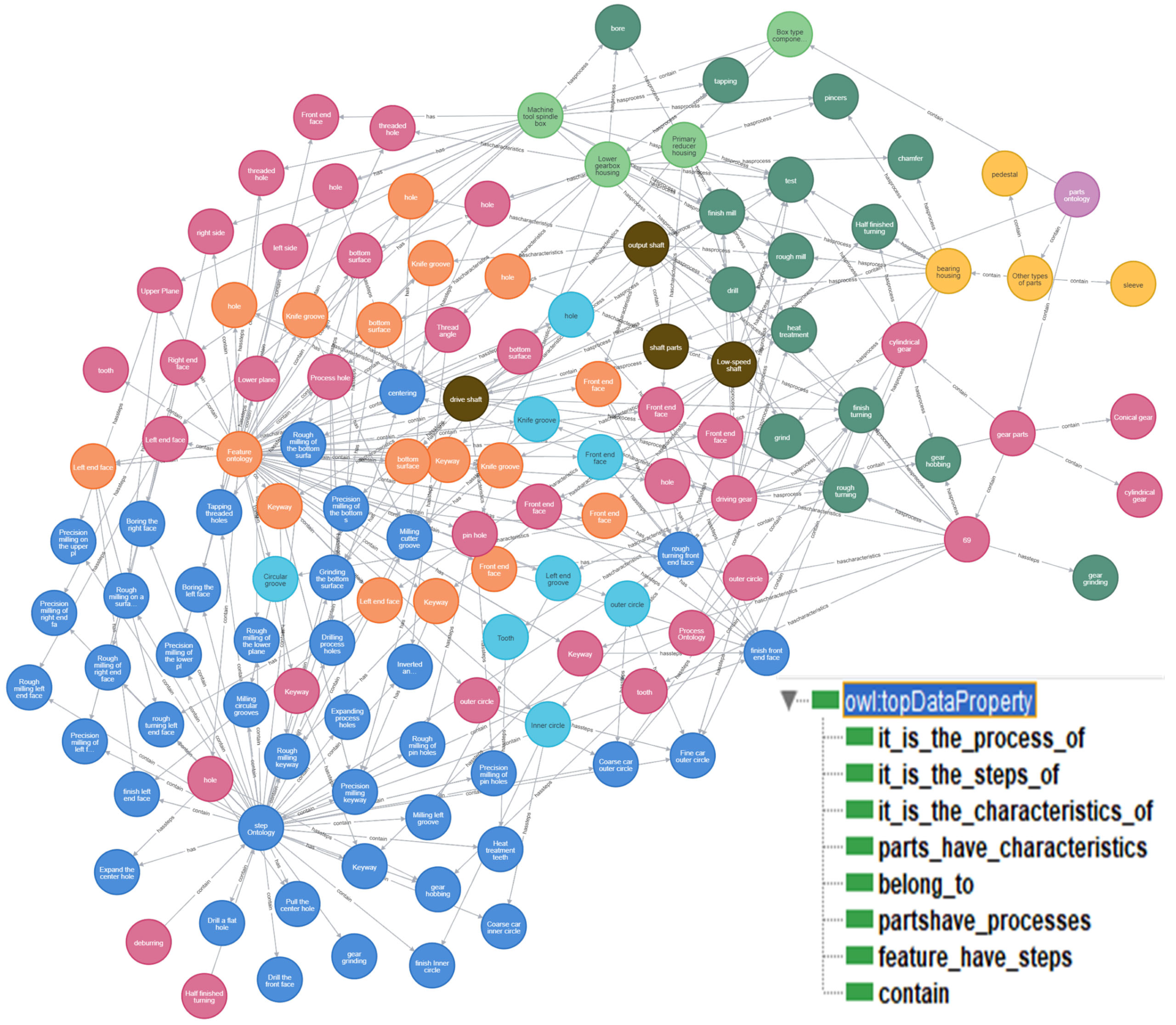 Electronics 14 03156 g012 Electronics 14 03156 g012