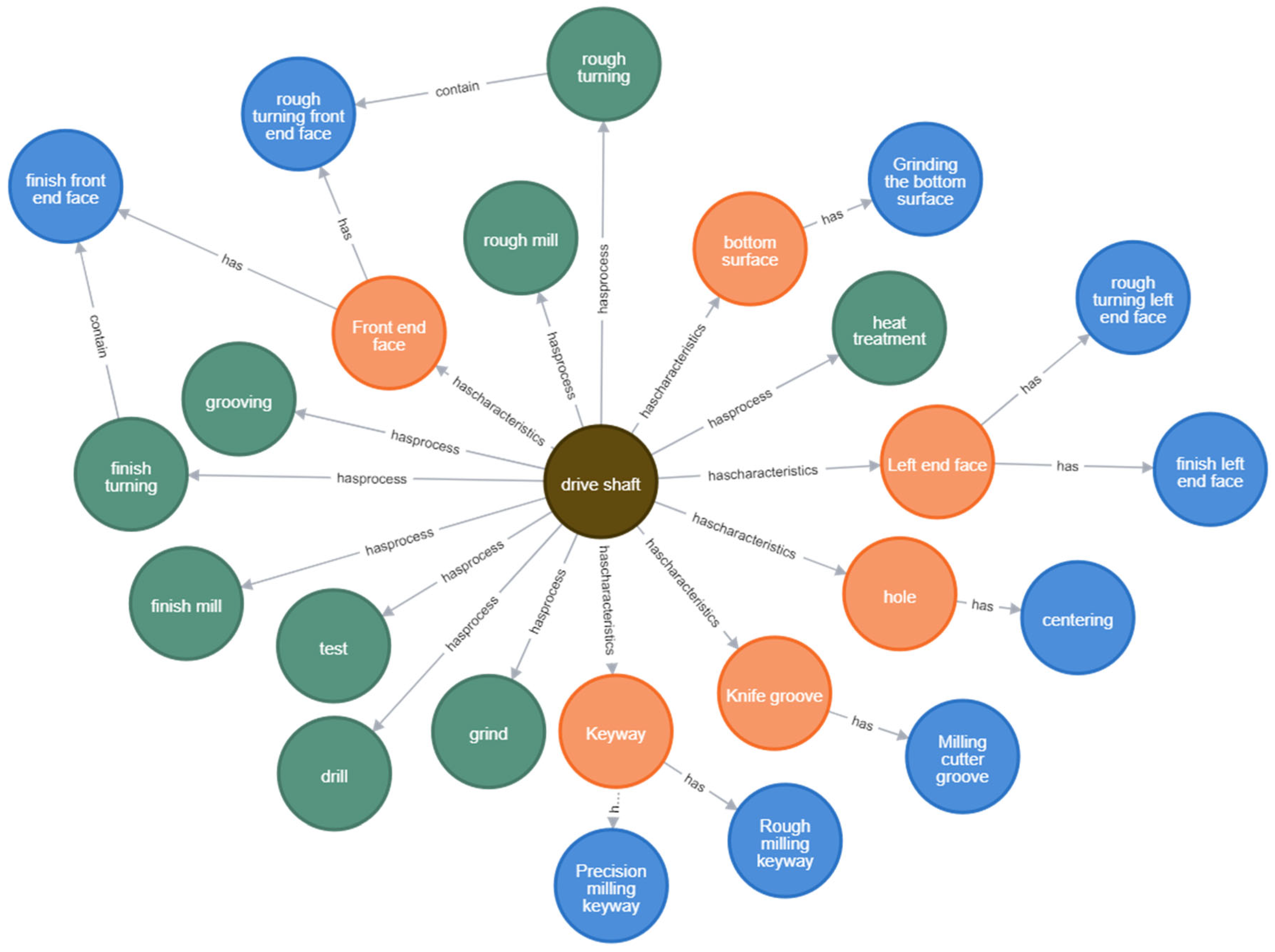 Electronics 14 03156 g014 Electronics 14 03156 g014