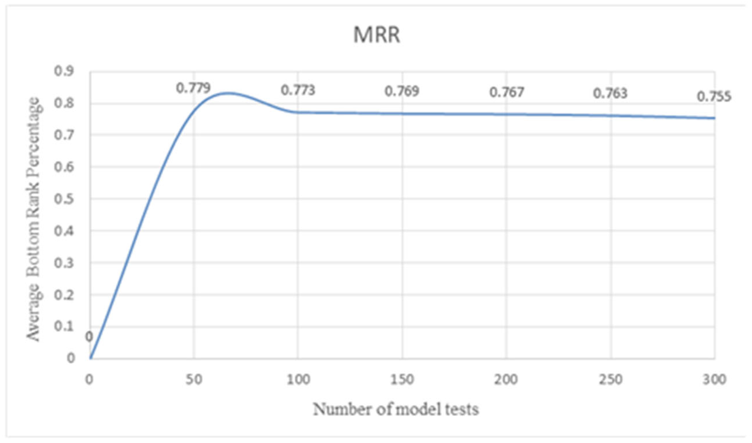 Electronics 14 03156 g017 Electronics 14 03156 g017