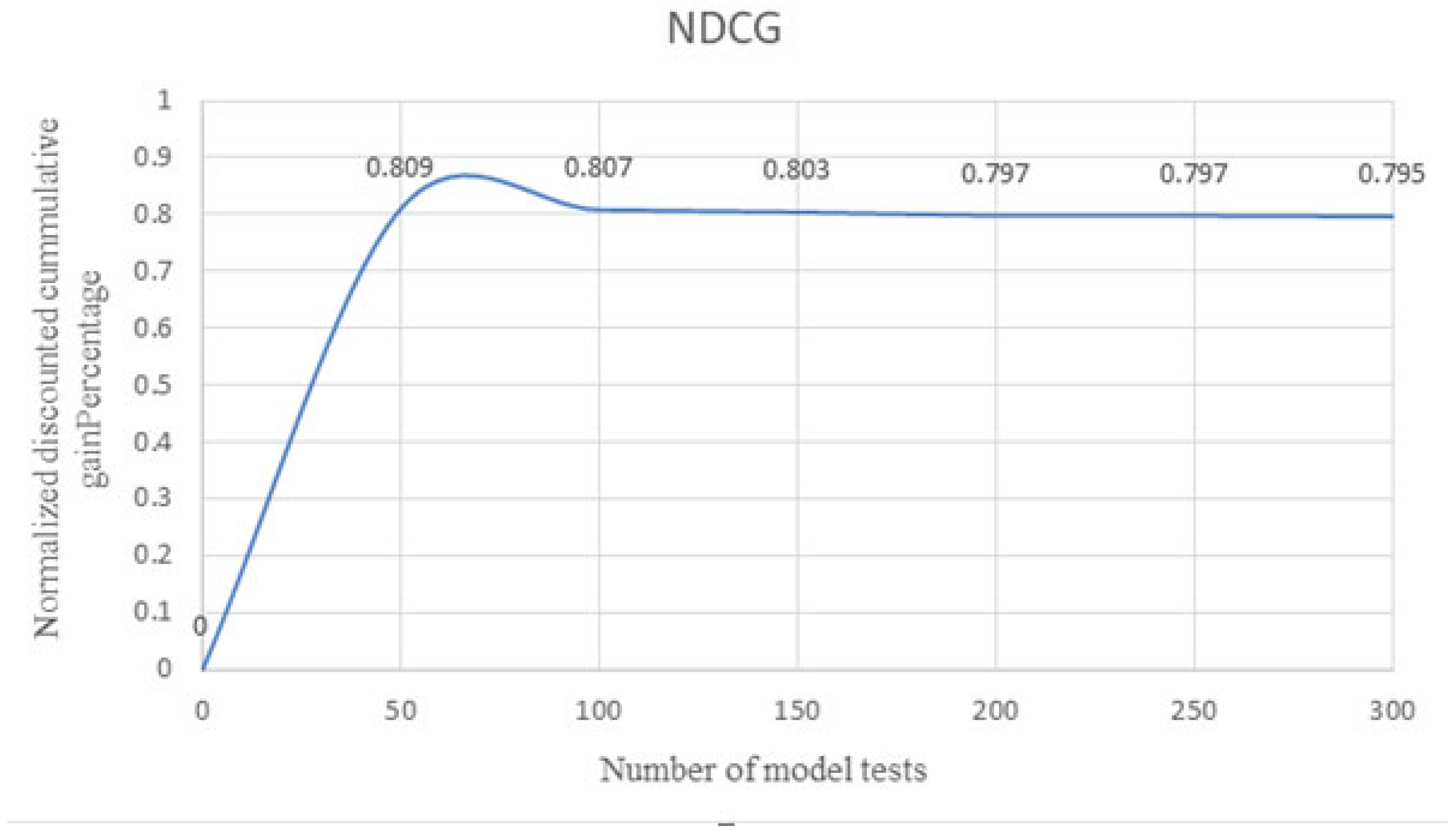 Electronics 14 03156 g018 Electronics 14 03156 g018