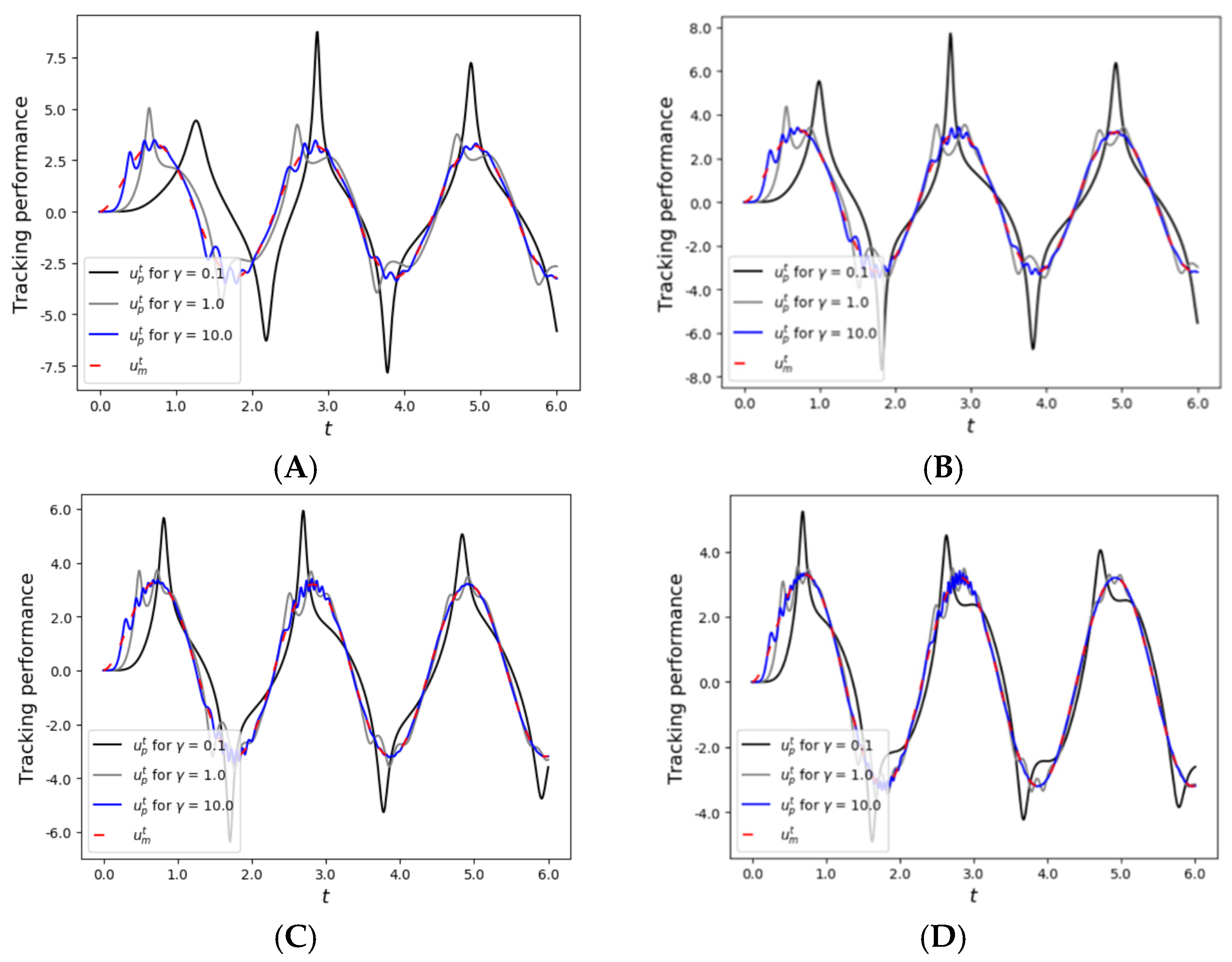 Electronics 14 03157 g002