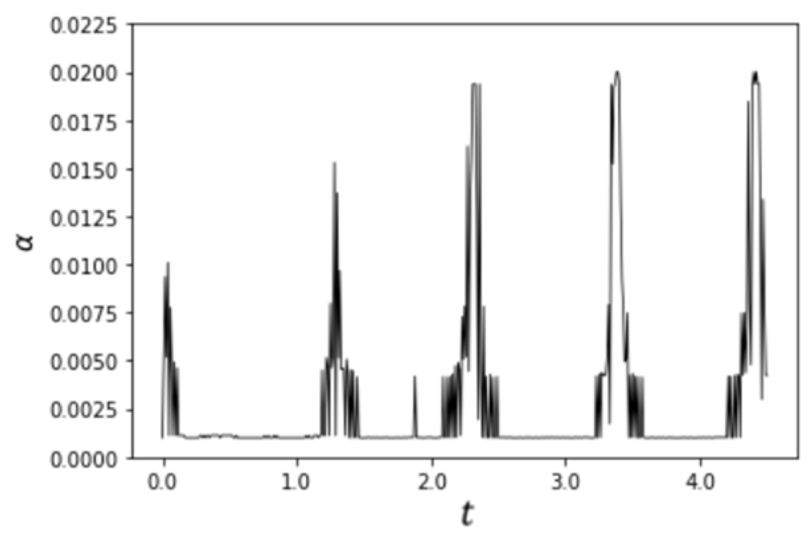 Electronics 14 03157 g006