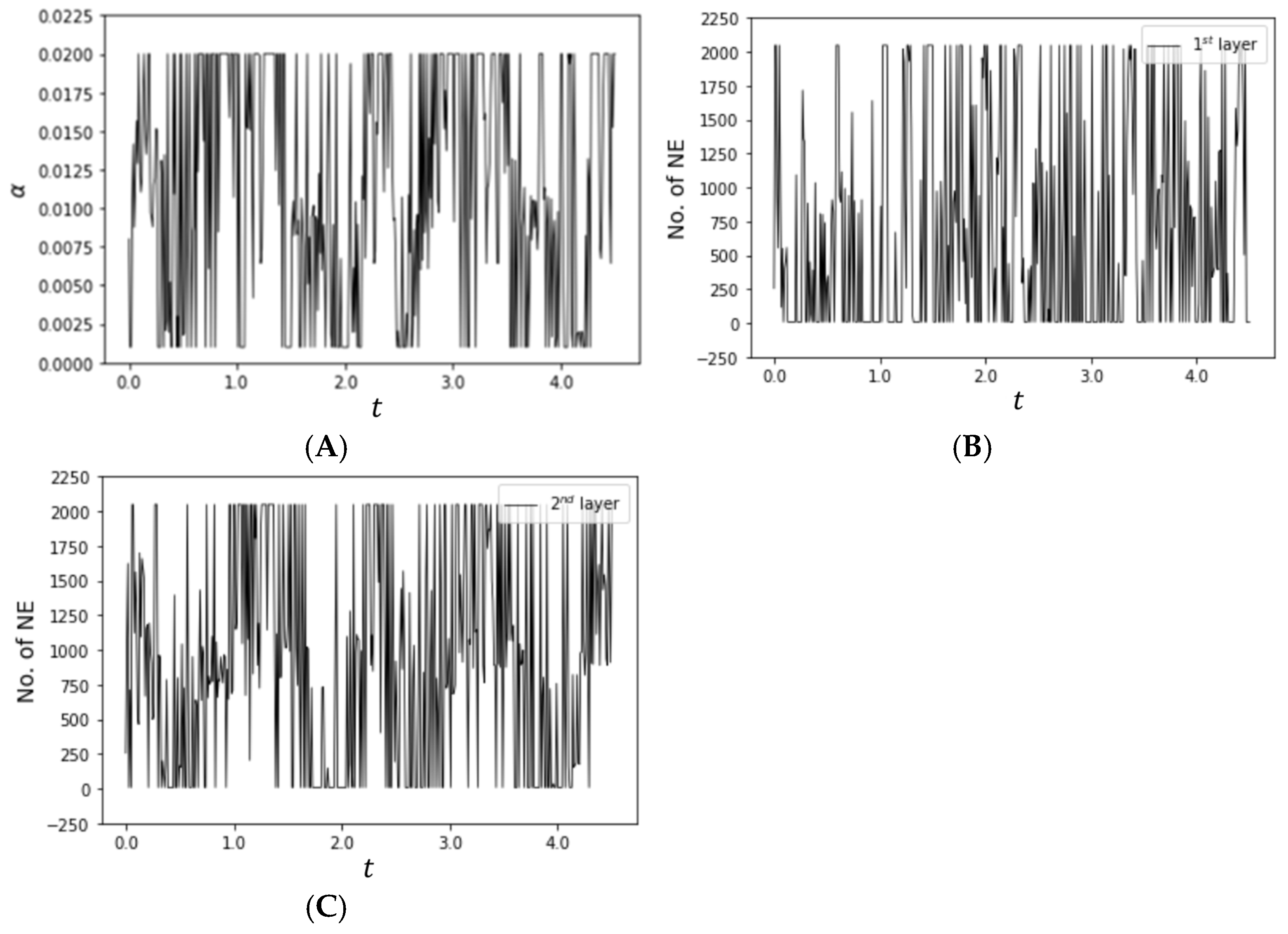 Electronics 14 03157 g007