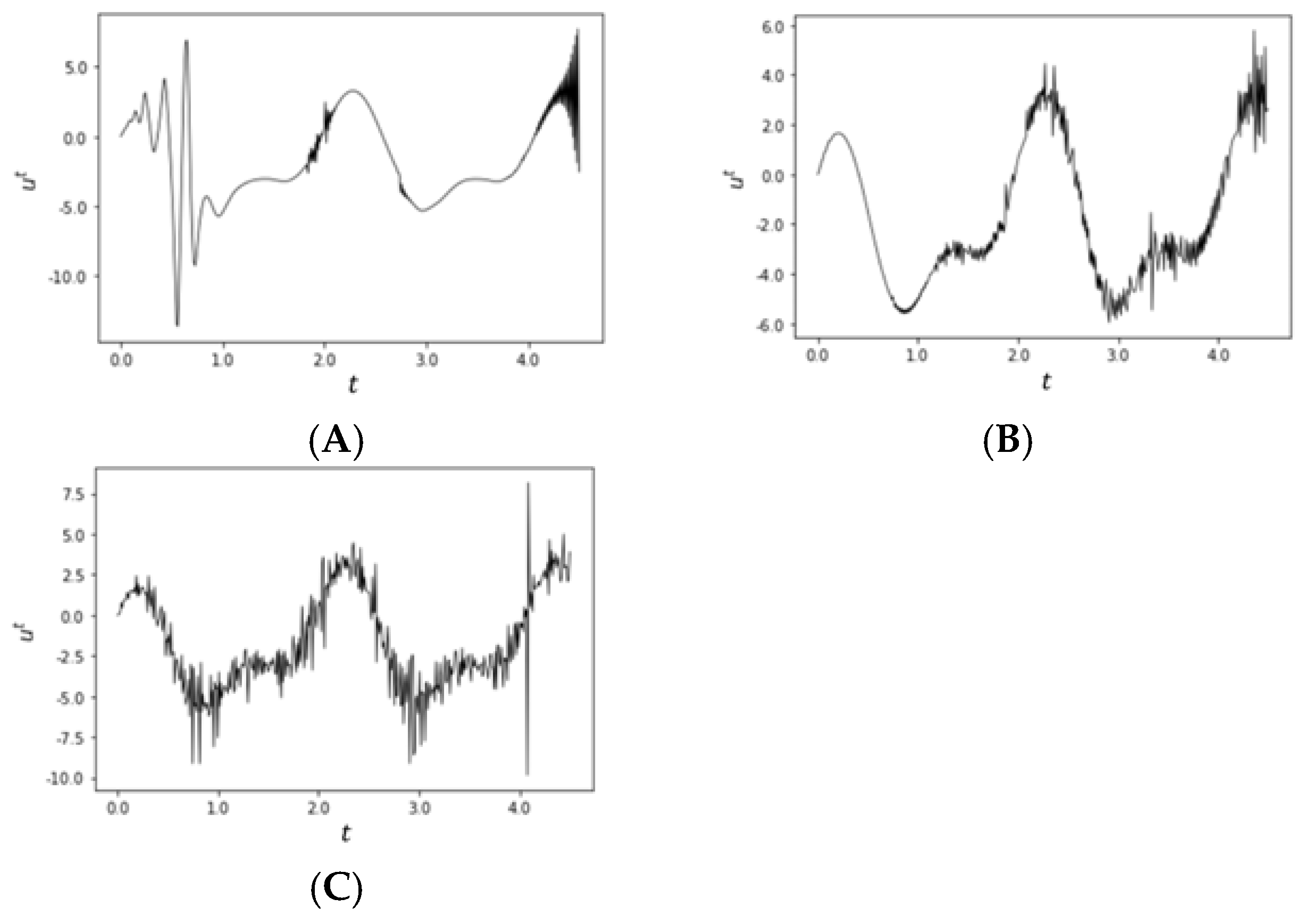 Electronics 14 03157 g008