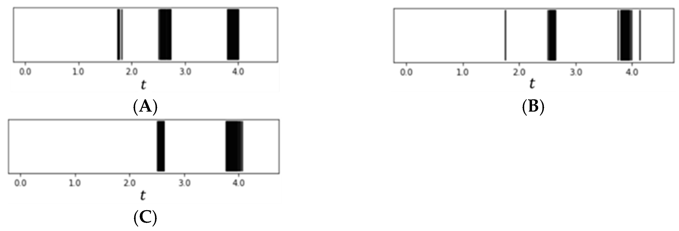 Electronics 14 03157 g009