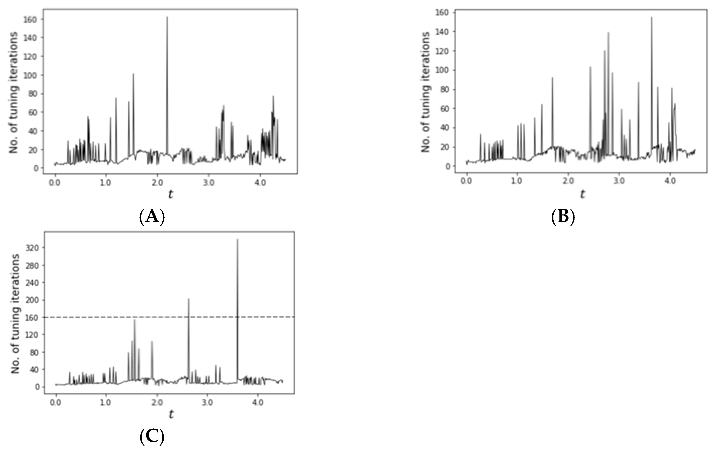 Electronics 14 03157 g010