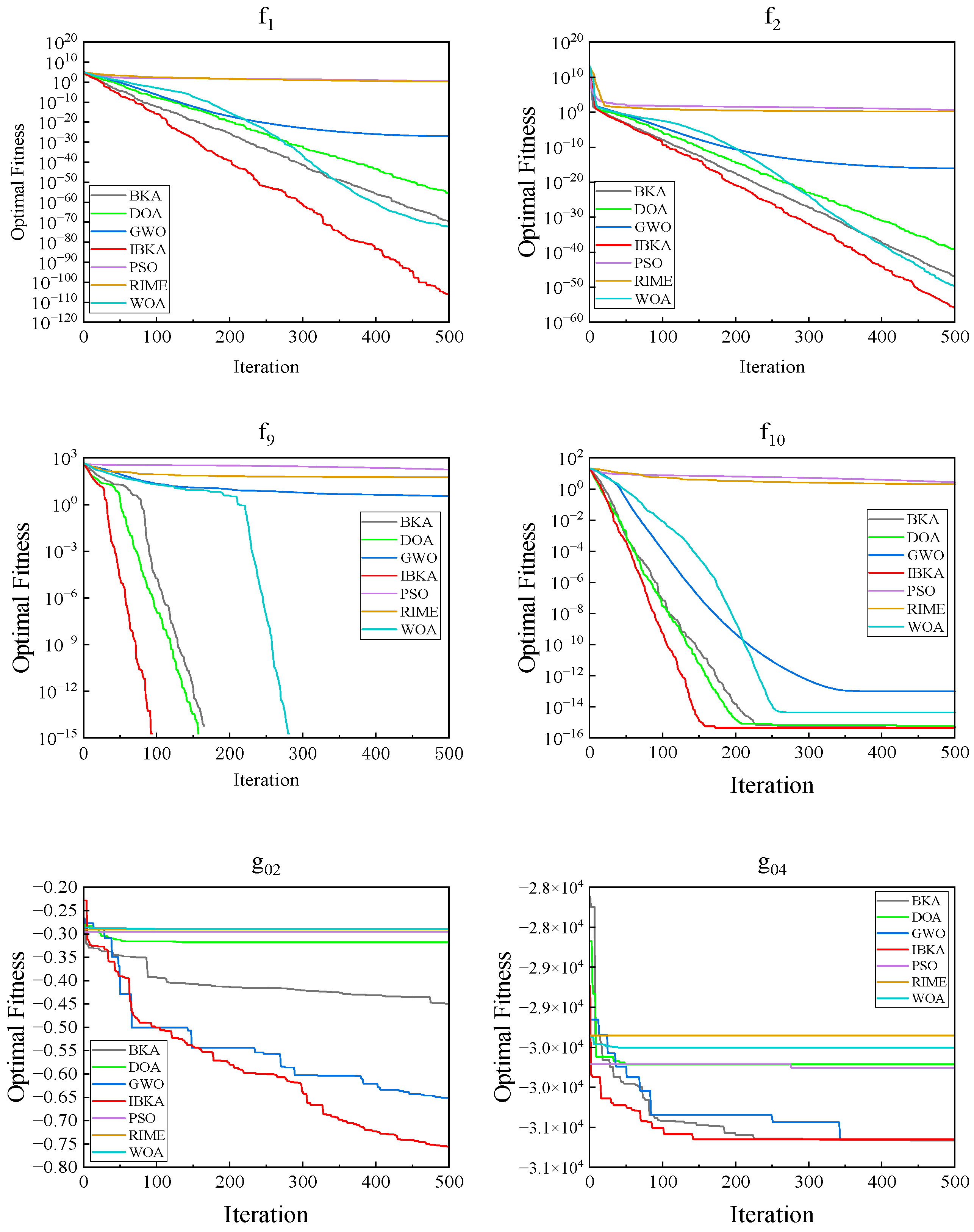 Electronics 14 03160 g001