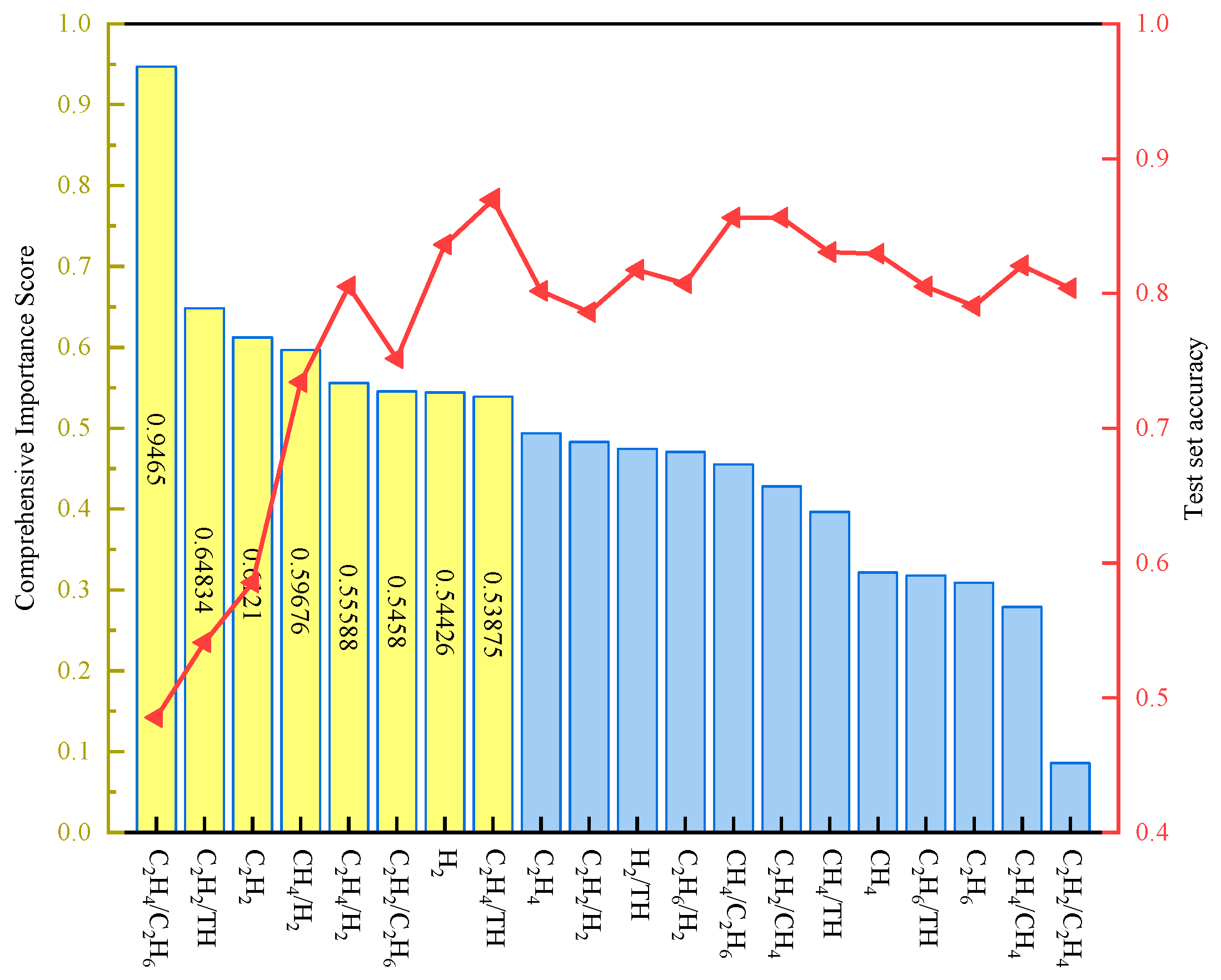 Electronics 14 03160 g004