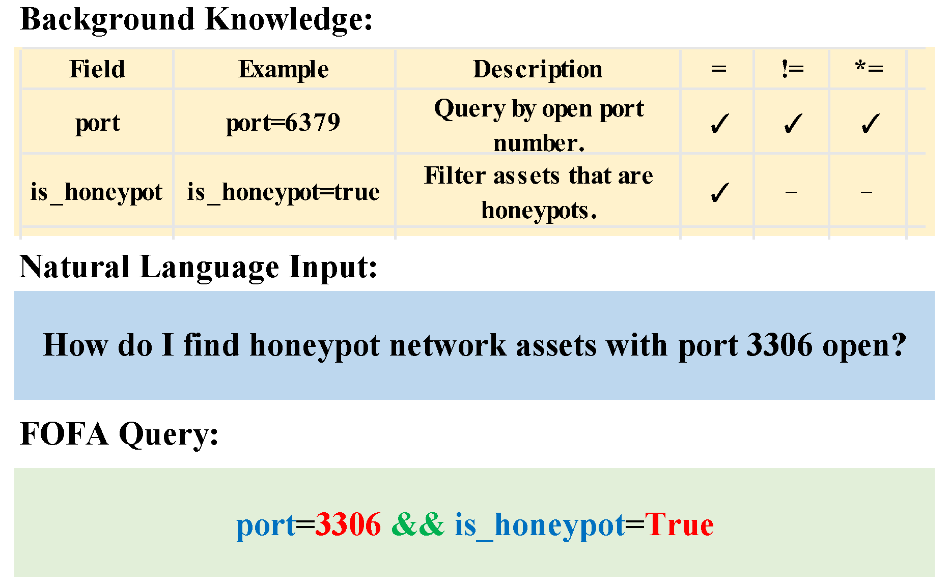 Electronics 14 03164 g001 Electronics 14 03164 g001