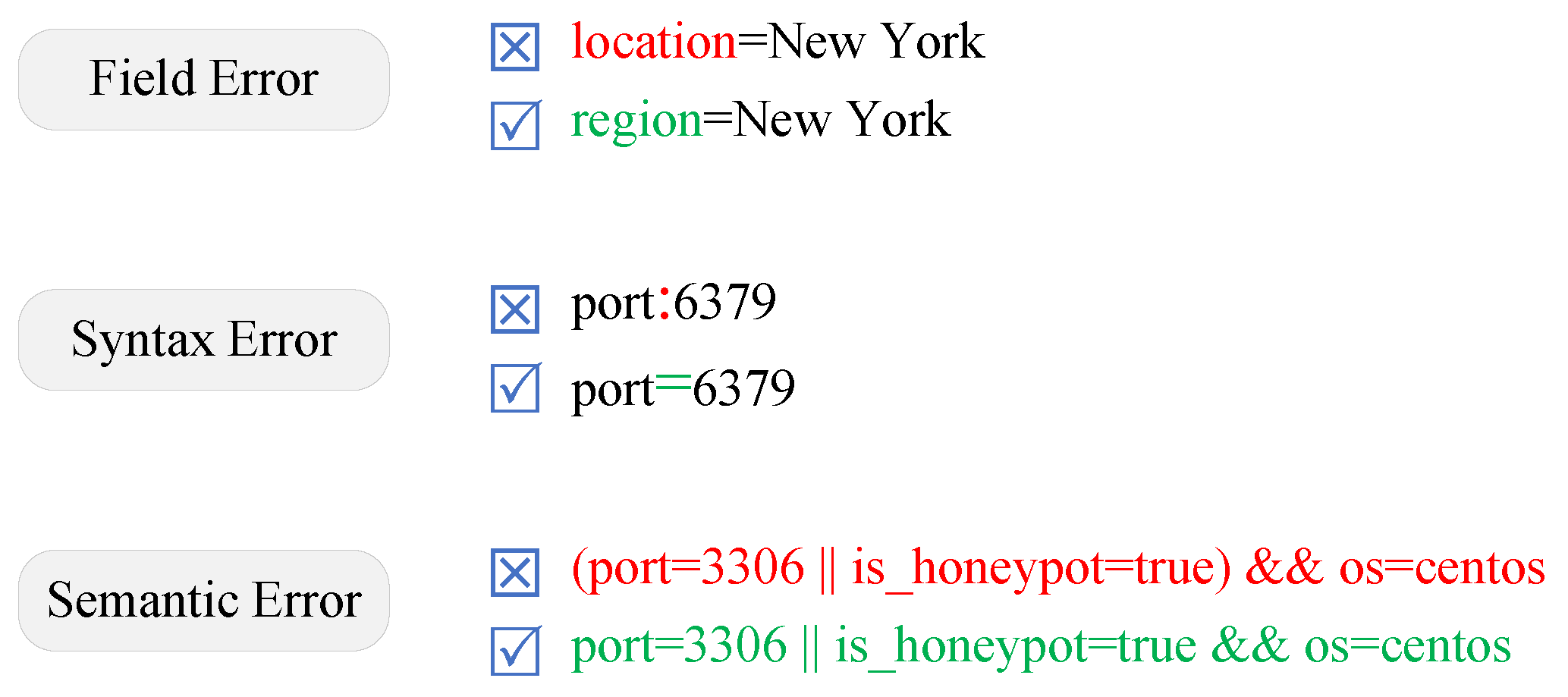 Electronics 14 03164 g002 Electronics 14 03164 g002