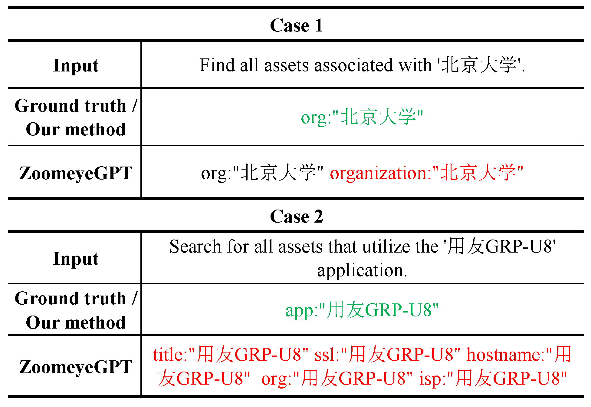 Electronics 14 03164 g004 Electronics 14 03164 g004
