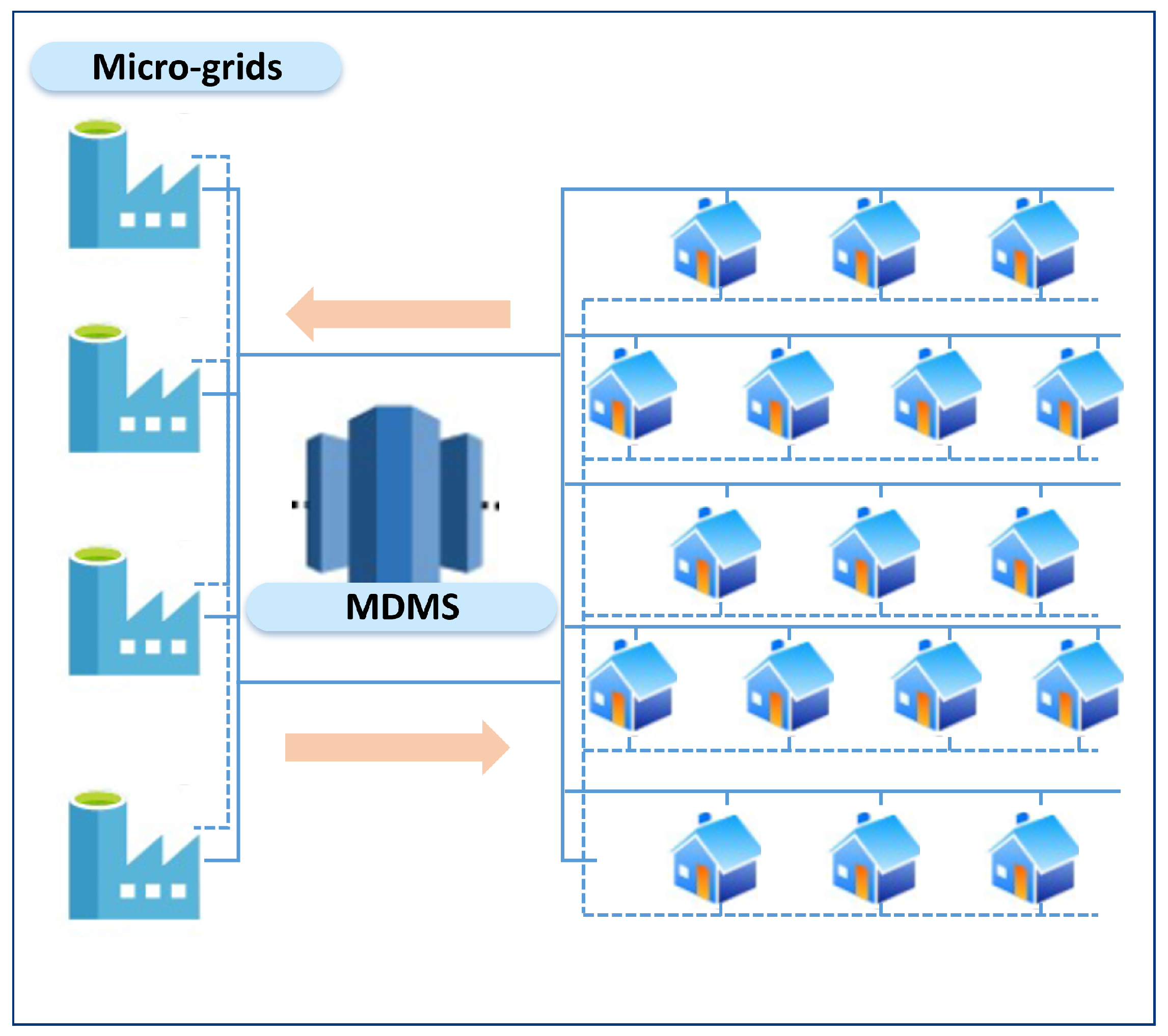 Electronics 14 03166 g001