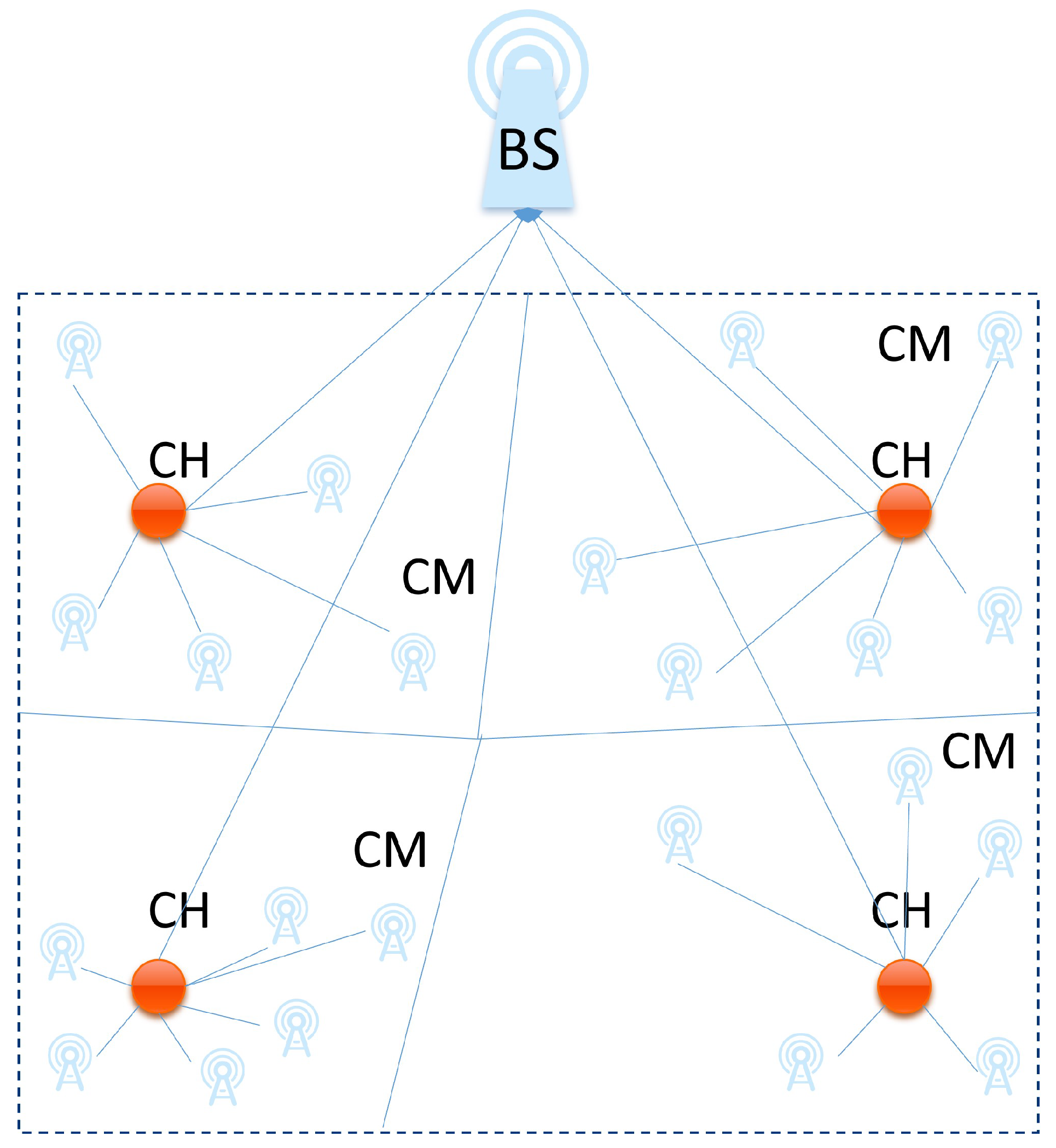 Electronics 14 03166 g002