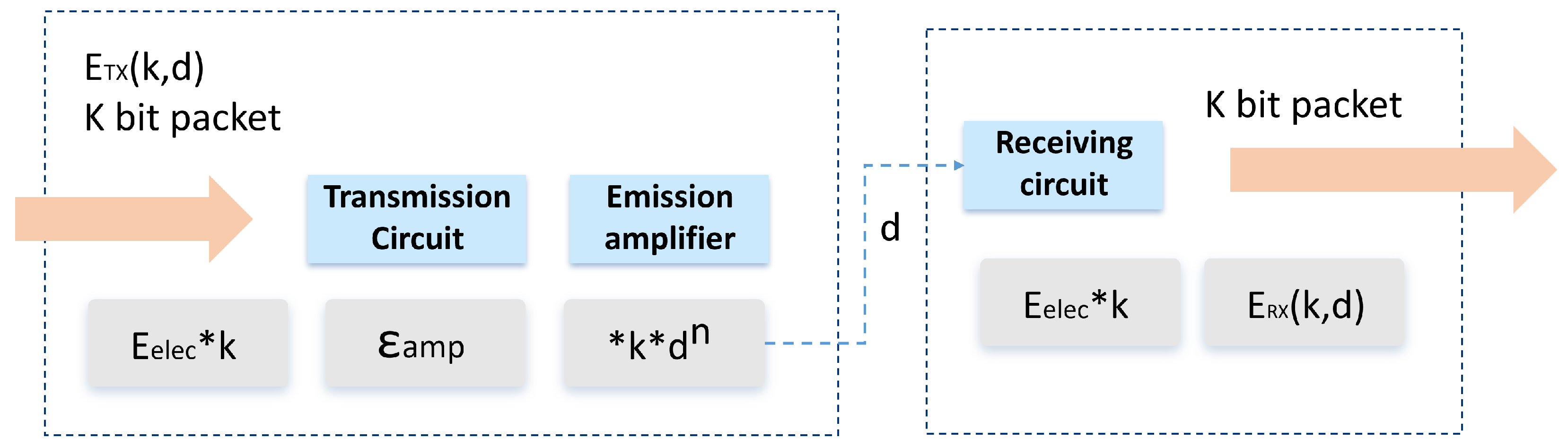 Electronics 14 03166 g003