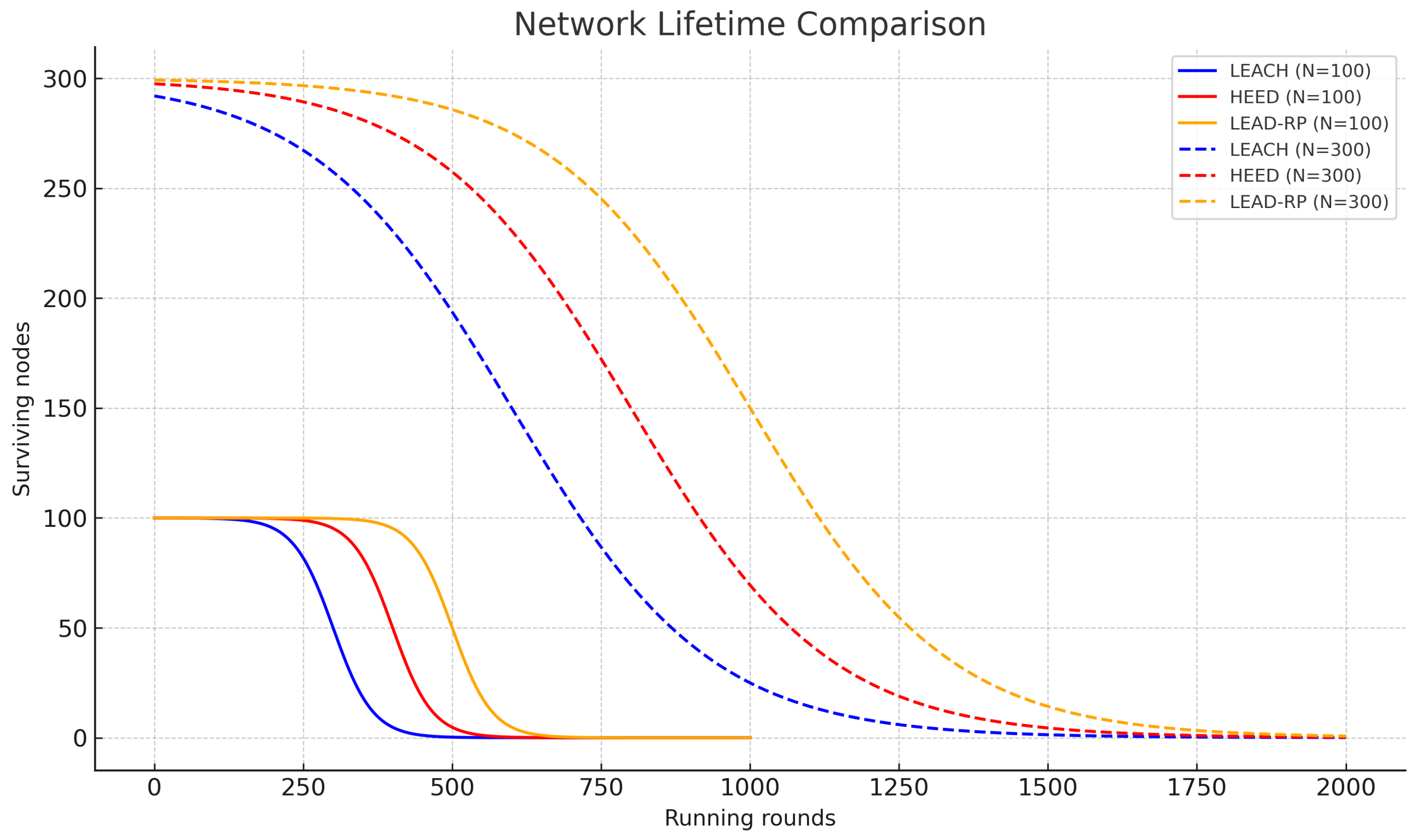 Electronics 14 03166 g005