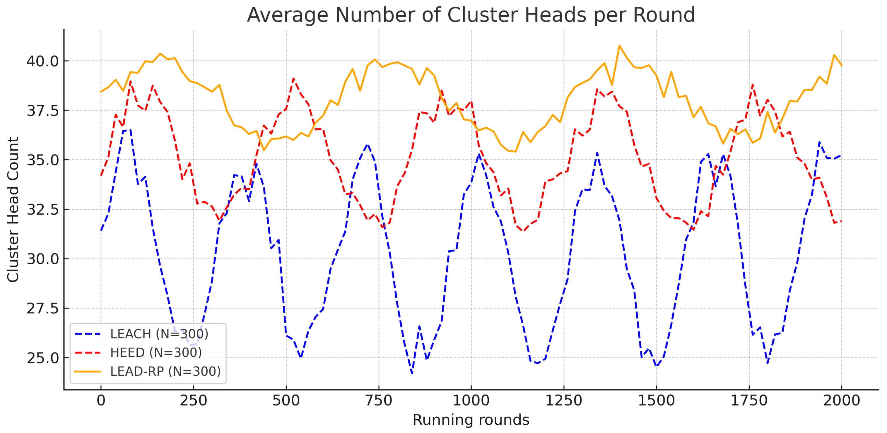 Electronics 14 03166 g007