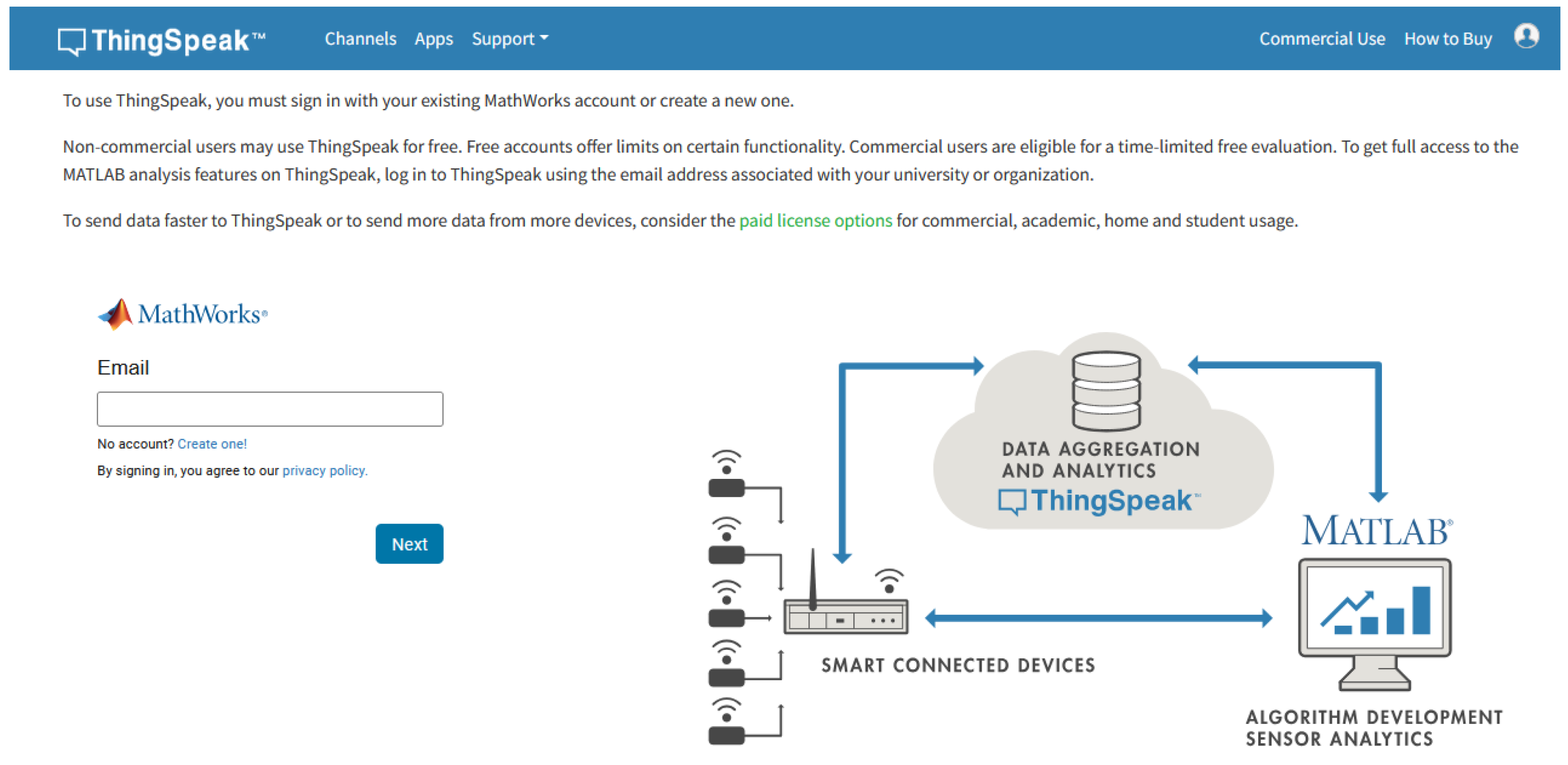 Electronics 14 03167 g006