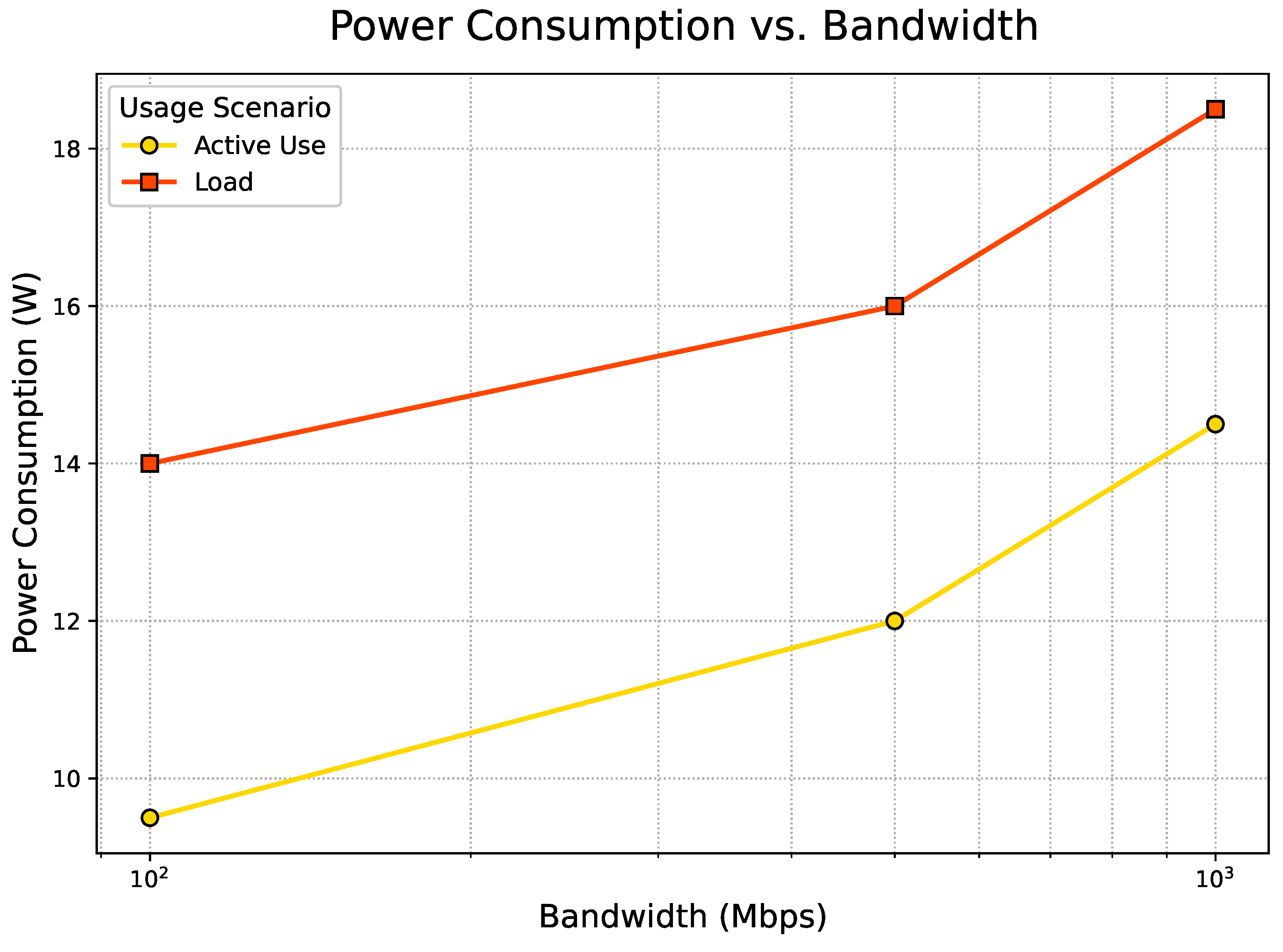 Electronics 14 03167 g010