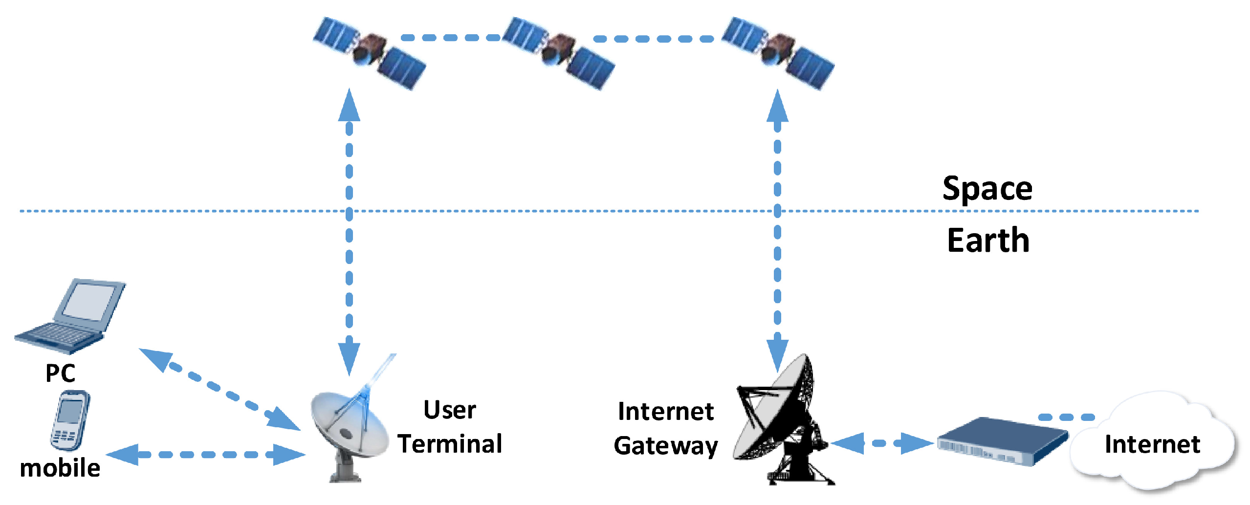 Electronics 14 03168 g001