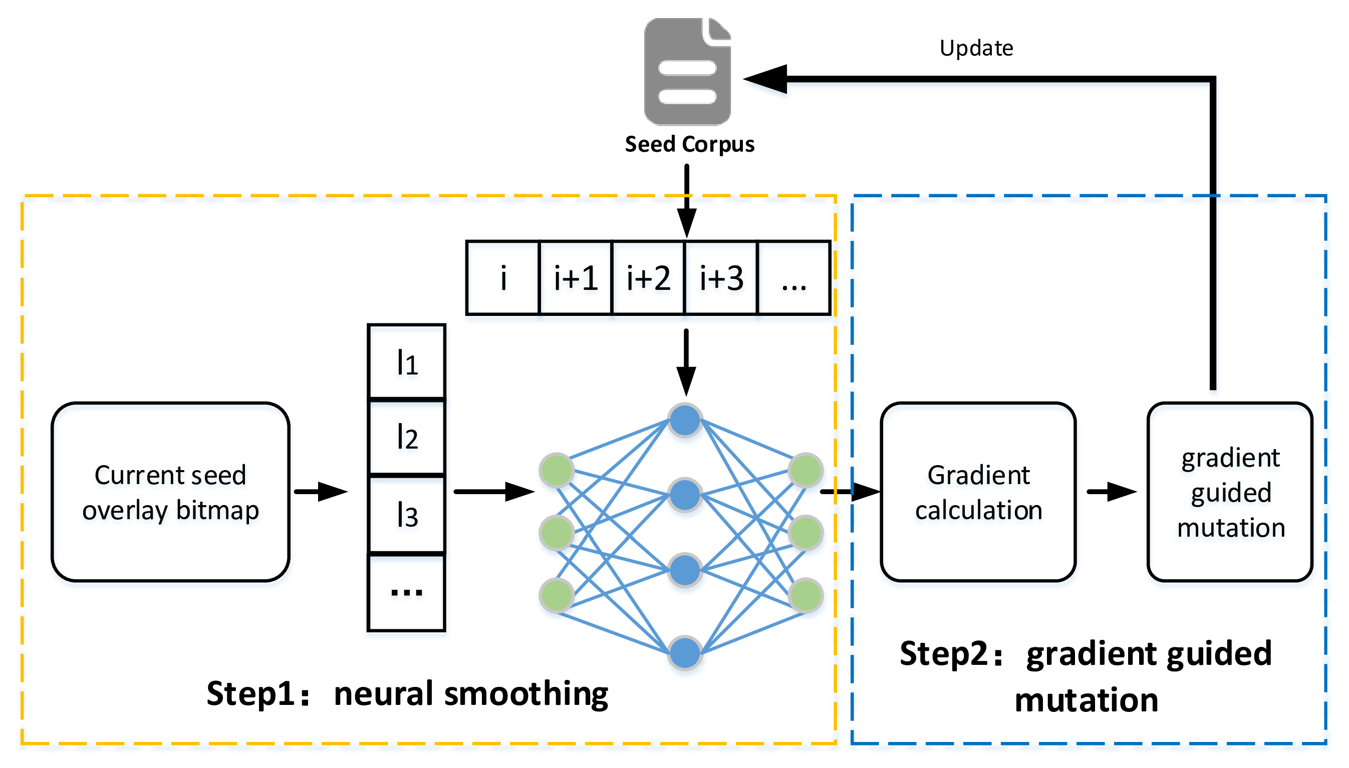 Electronics 14 03168 g007
