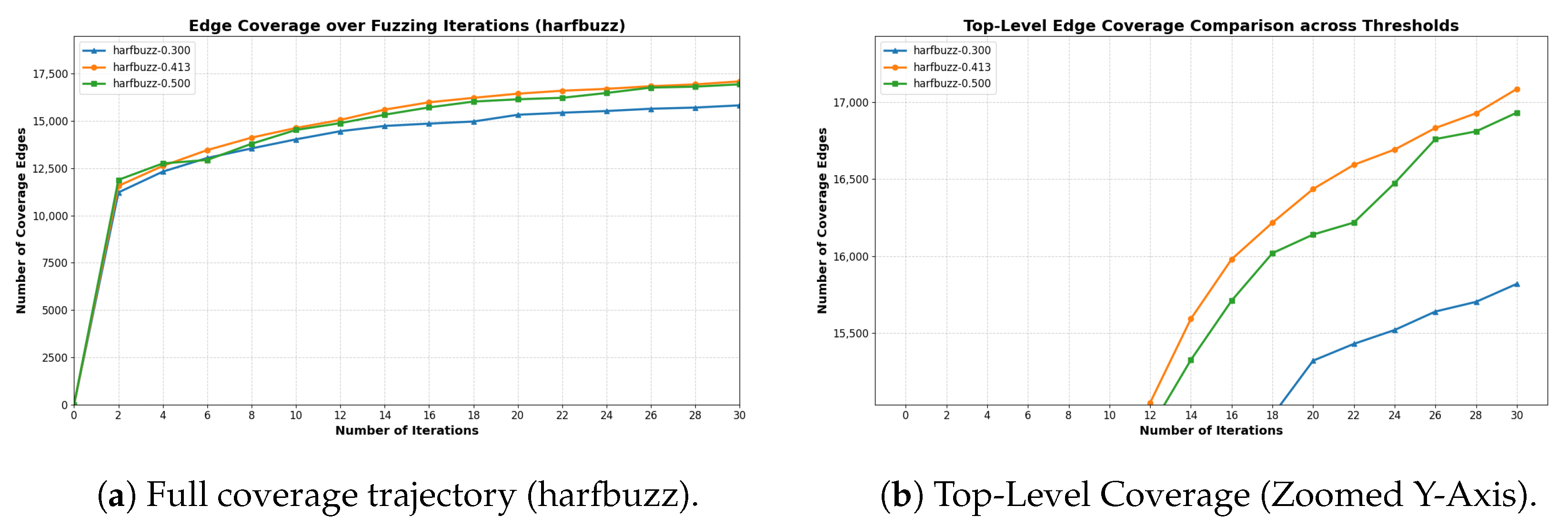 Electronics 14 03168 g012