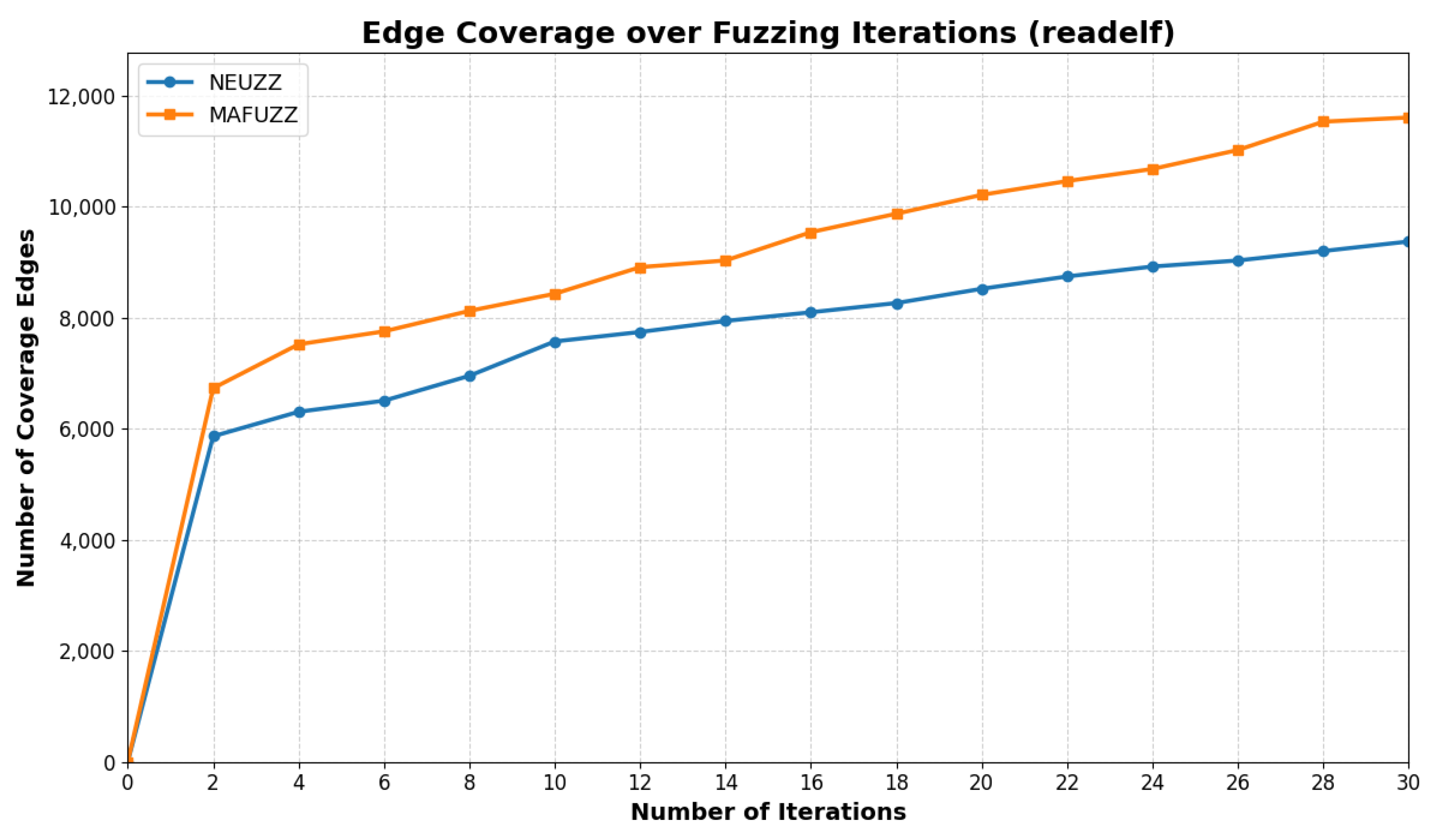 Electronics 14 03168 g014