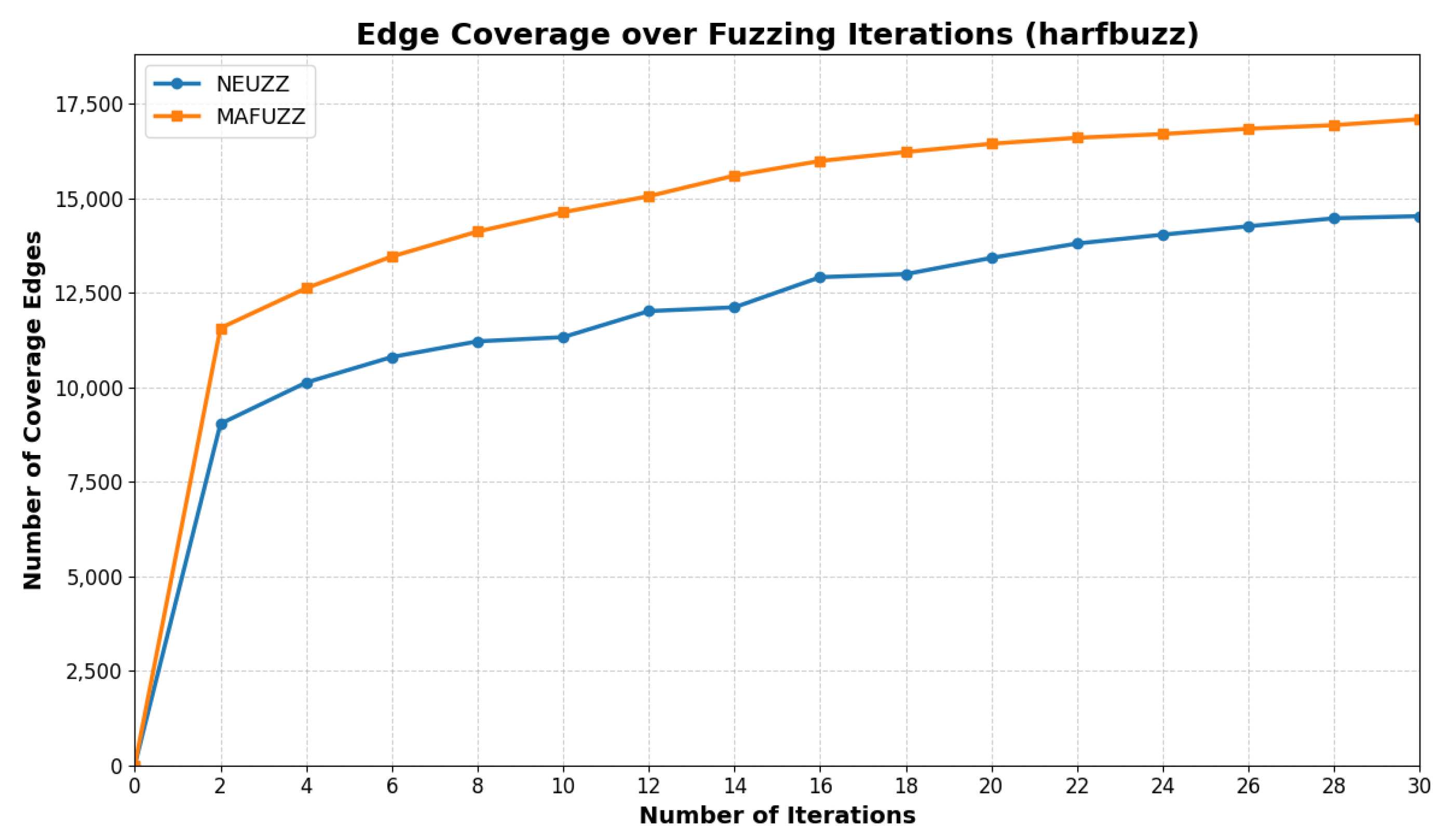Electronics 14 03168 g015