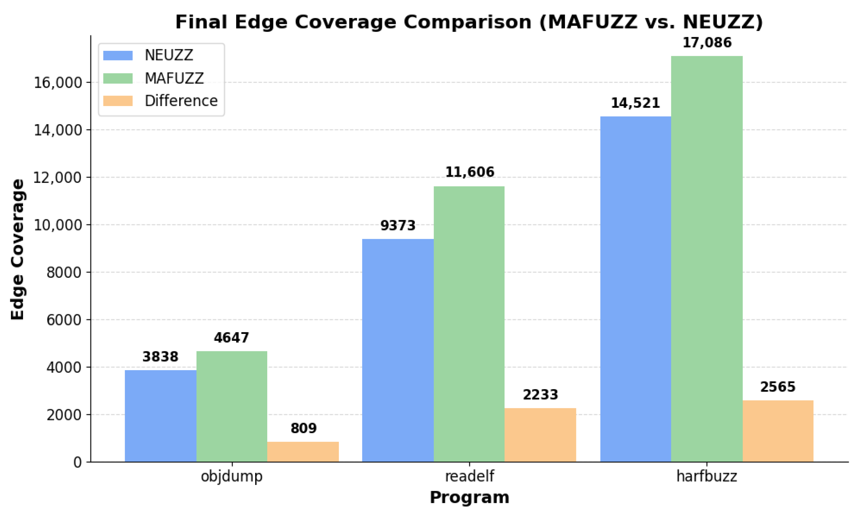 Electronics 14 03168 g016