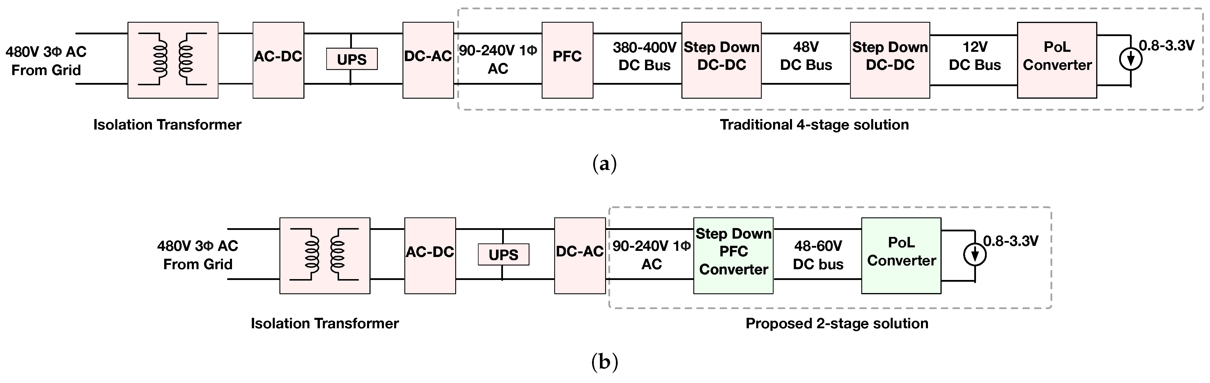 Electronics 14 03169 g001 Electronics 14 03169 g001