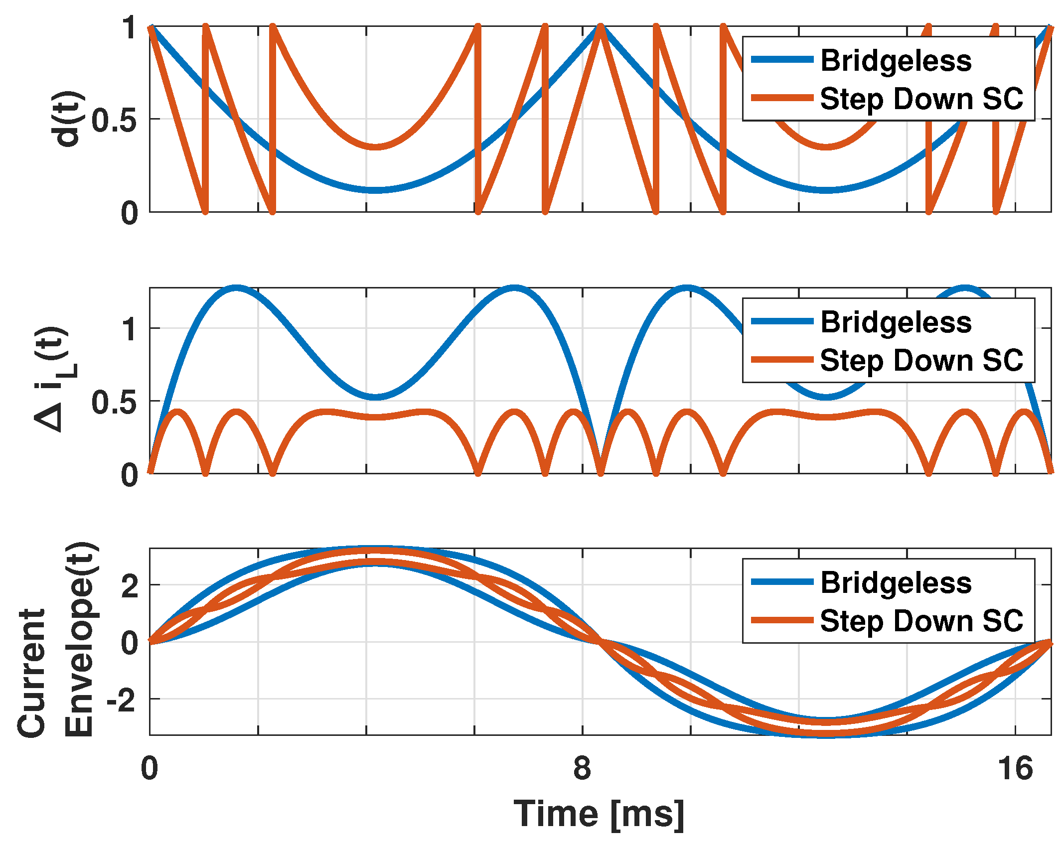 Electronics 14 03169 g006 Electronics 14 03169 g006