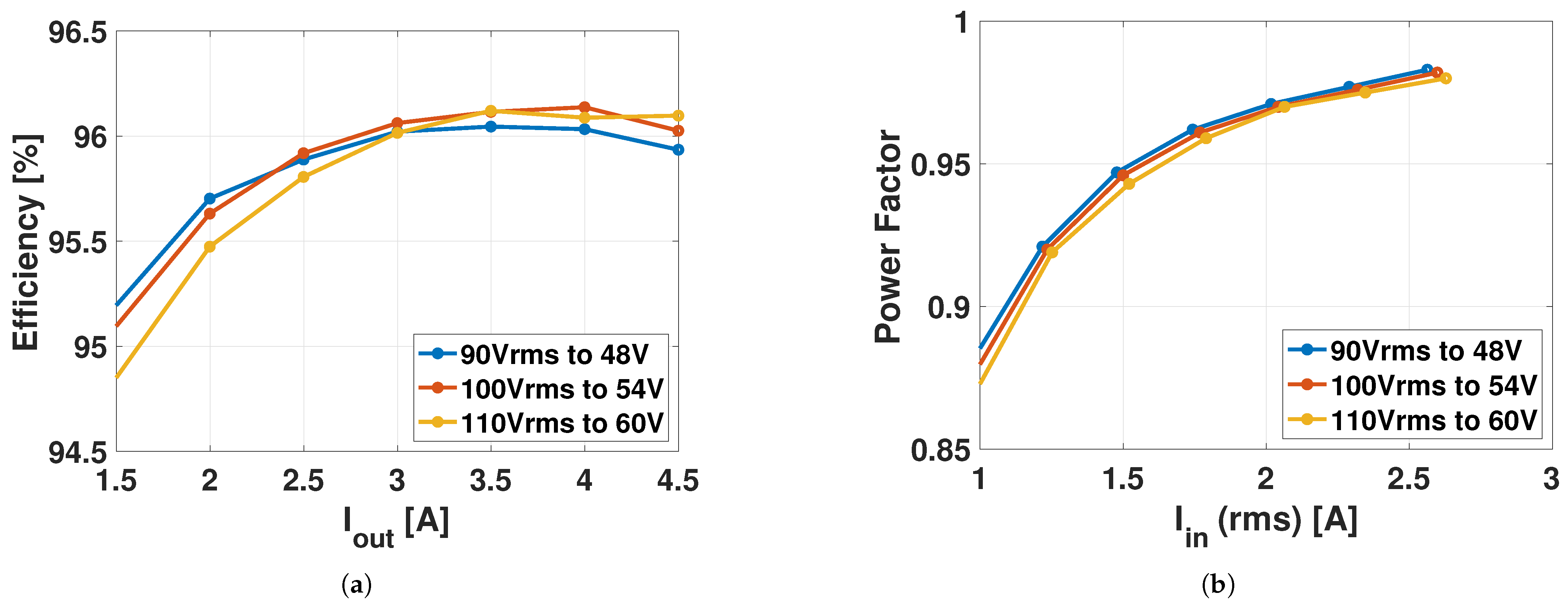 Electronics 14 03169 g011 Electronics 14 03169 g011