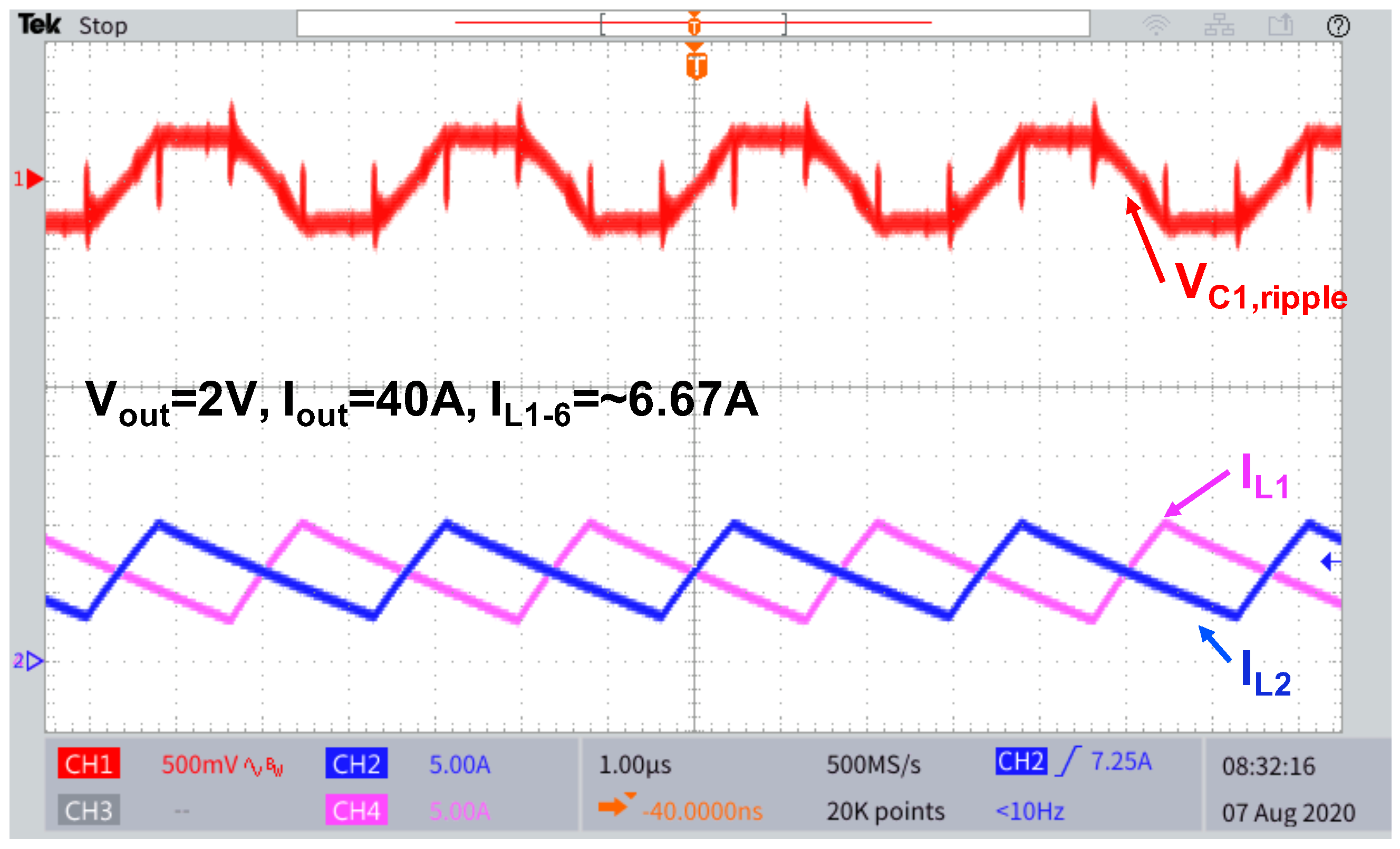 Electronics 14 03169 g012 Electronics 14 03169 g012