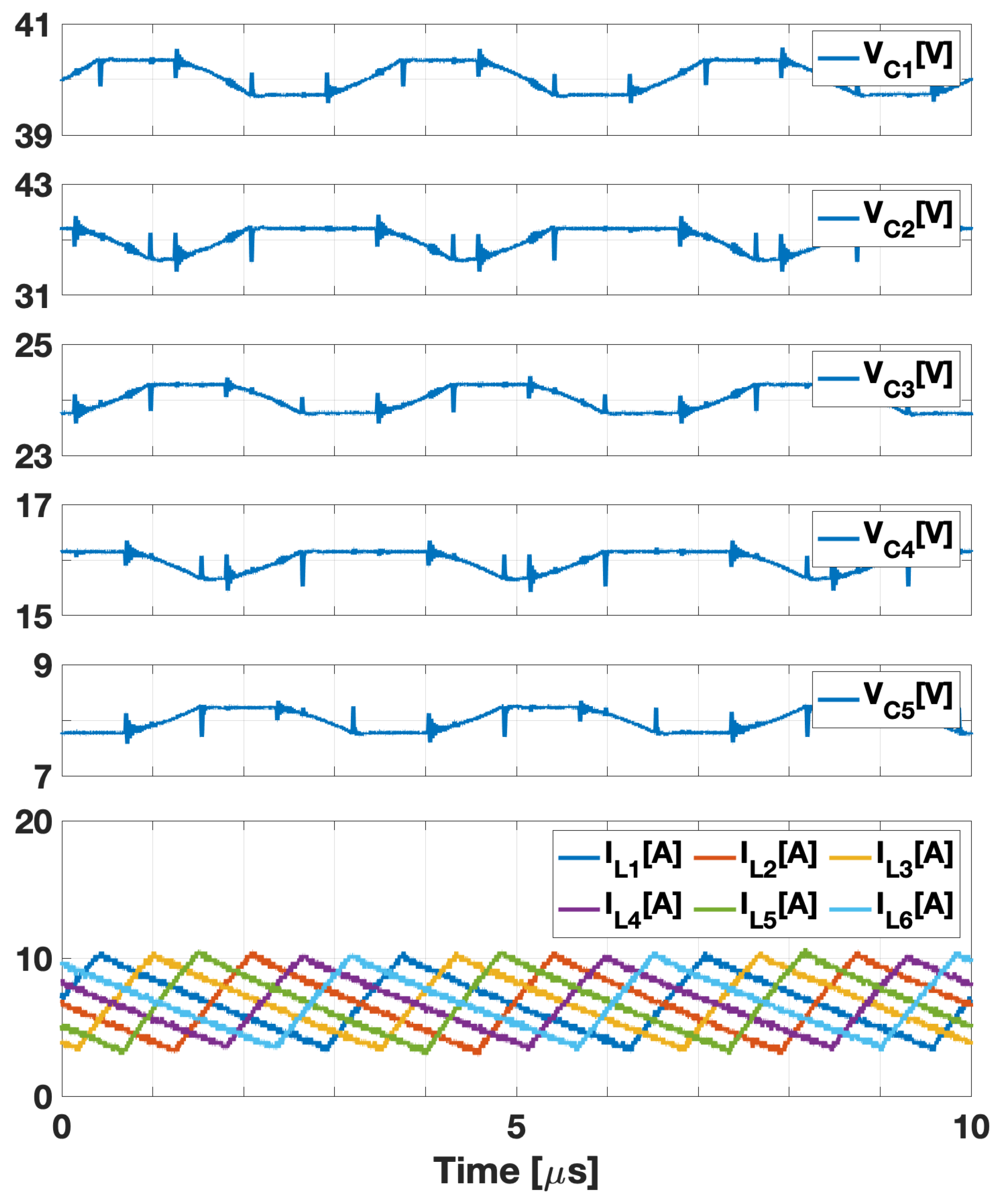 Electronics 14 03169 g013 Electronics 14 03169 g013