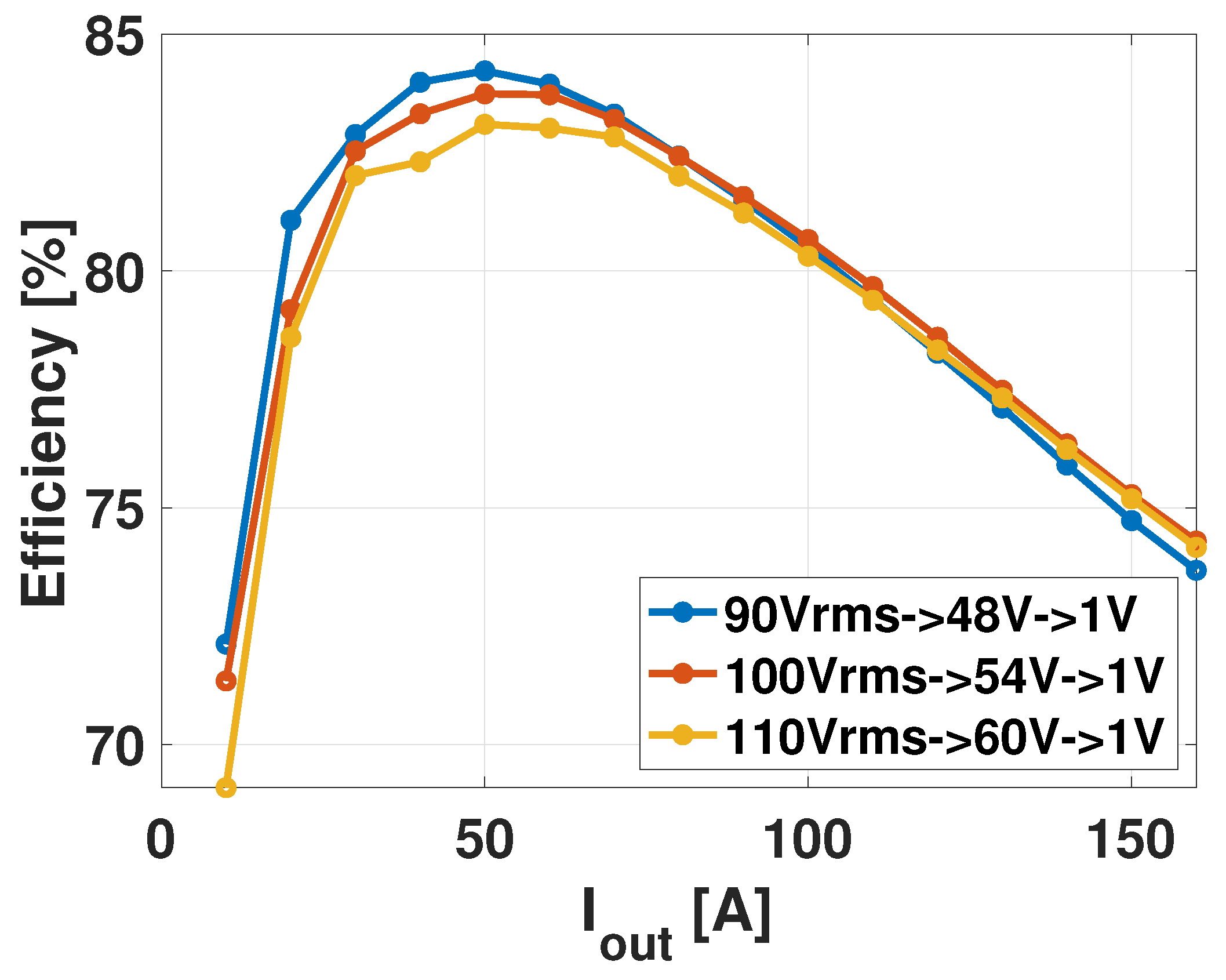 Electronics 14 03169 g016 Electronics 14 03169 g016